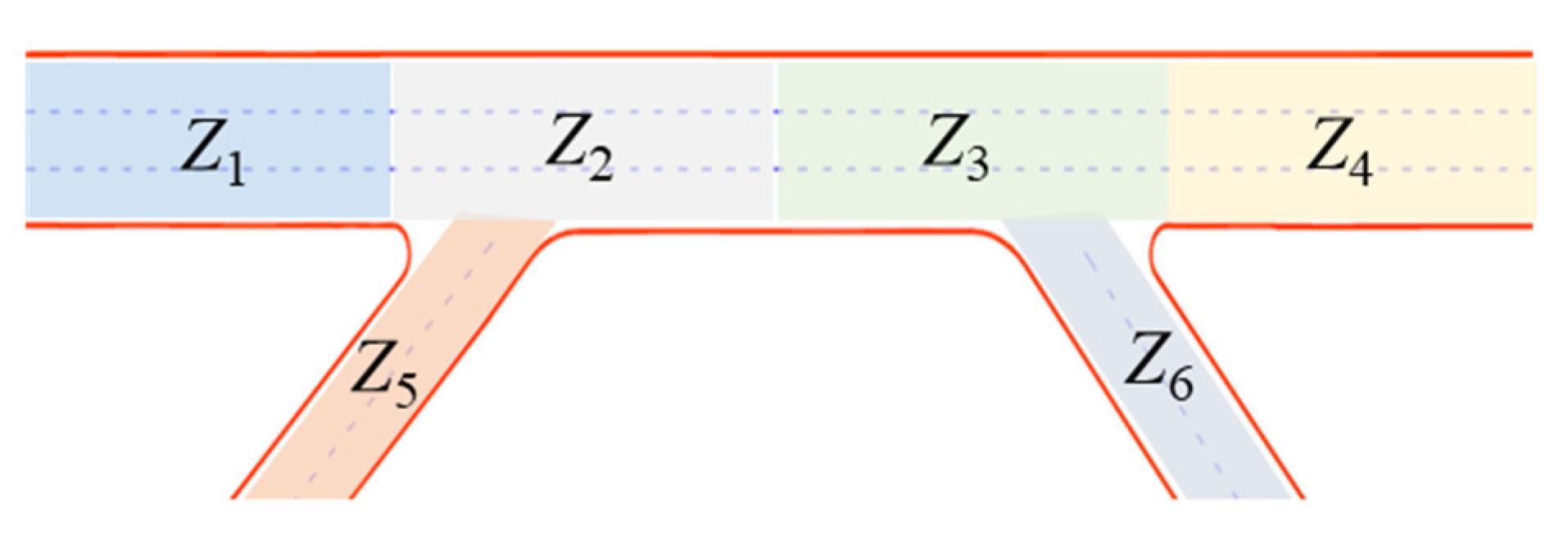 Sustainability 14 04620 g007