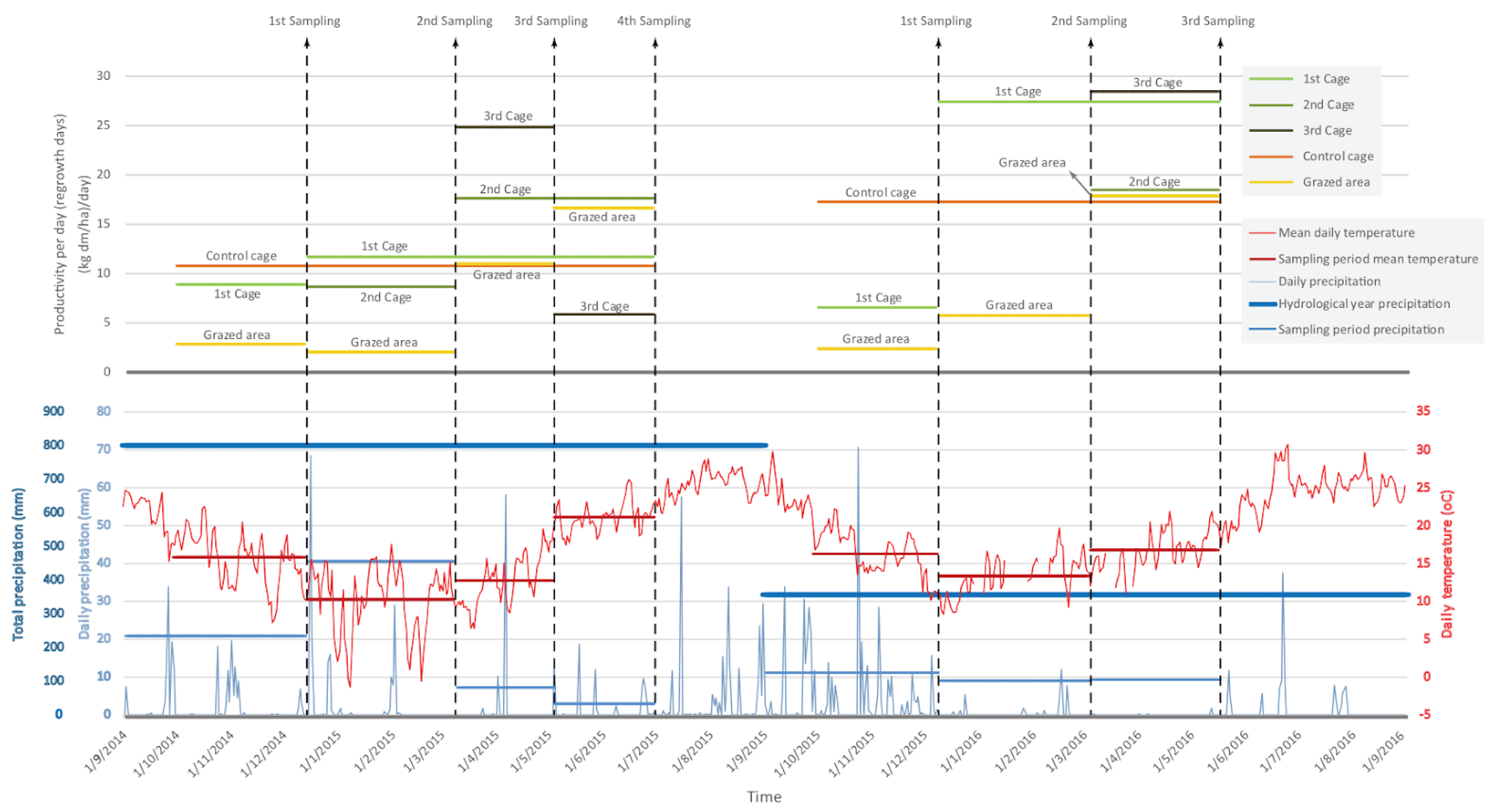 Sustainability 14 04623 g0a1