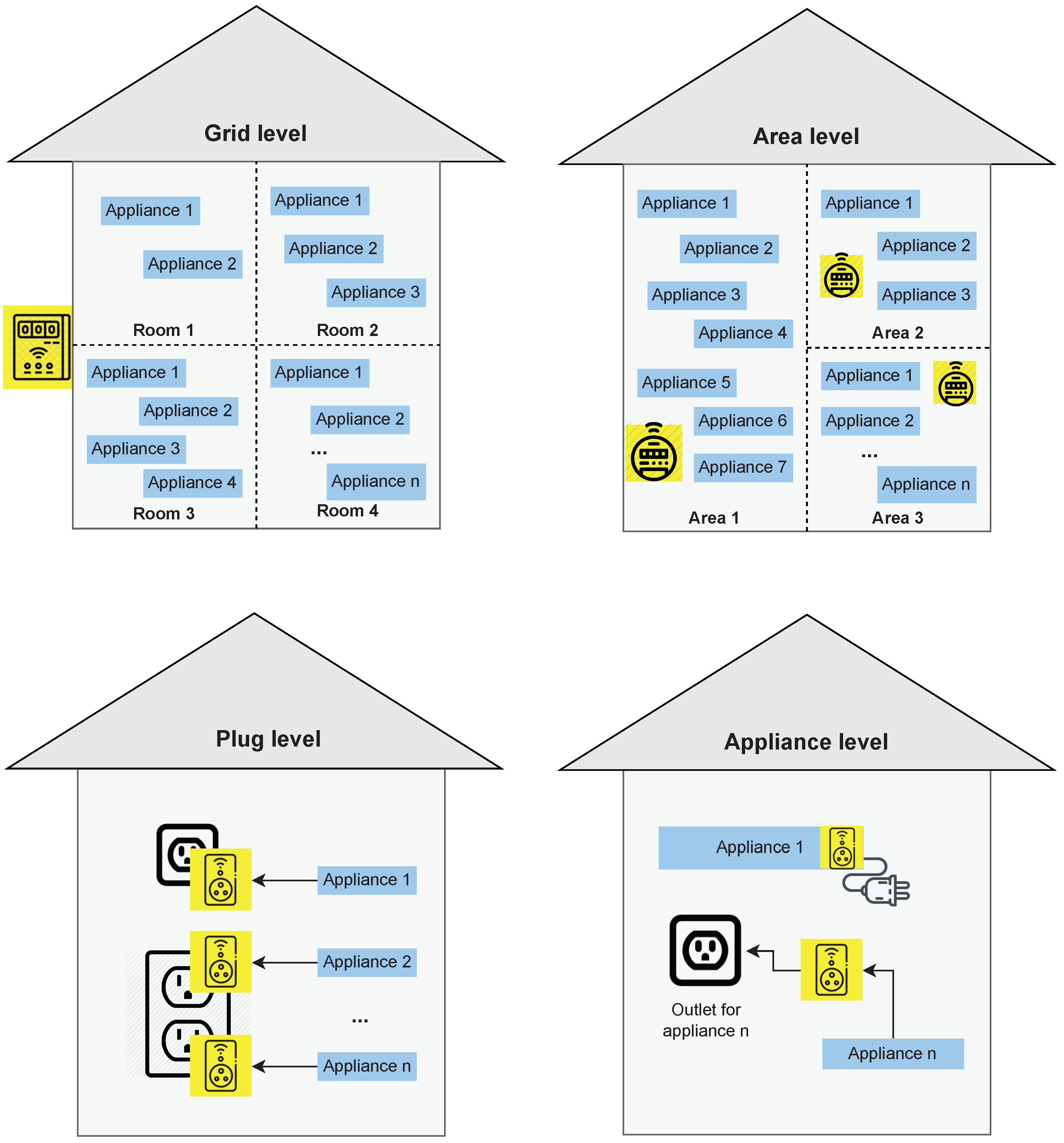 Sustainability 14 04639 g007