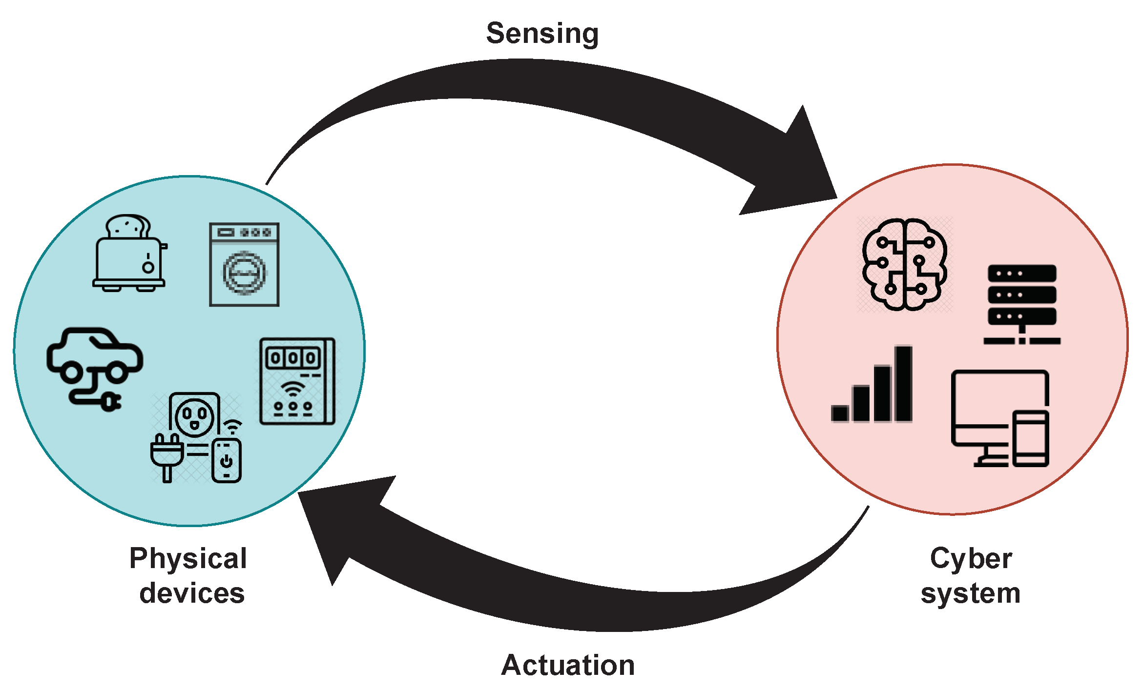 Sustainability 14 04639 g011