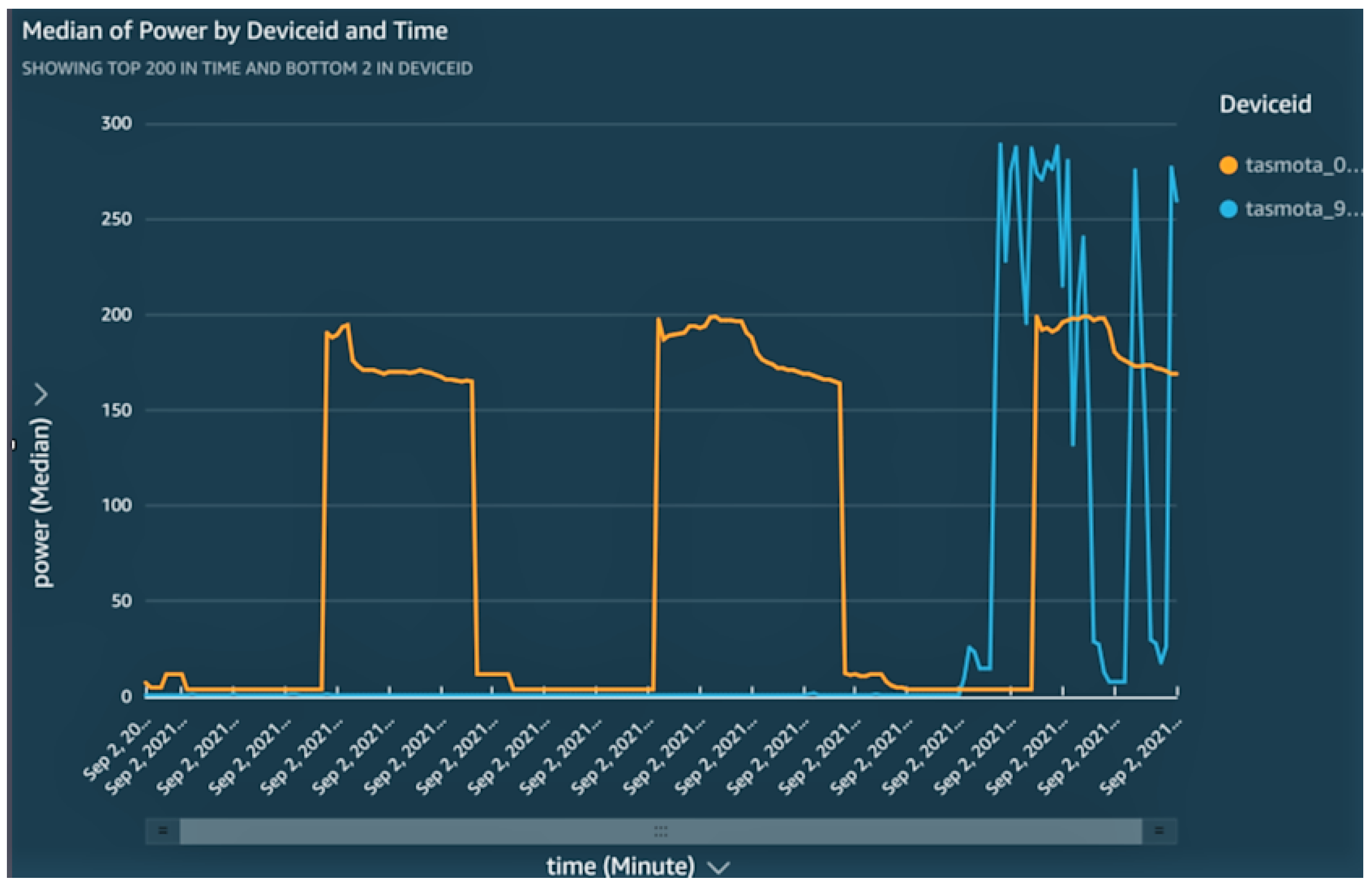 Sustainability 14 04639 g014