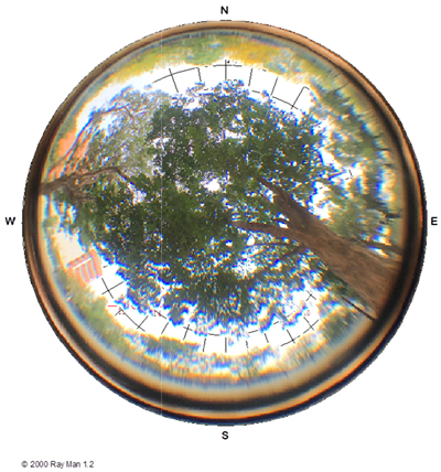 Sustainability 14 04653 i011