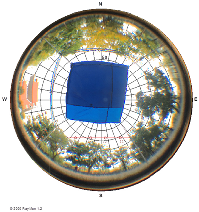 Sustainability 14 04653 i017