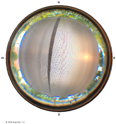 Sustainability 14 04653 i028