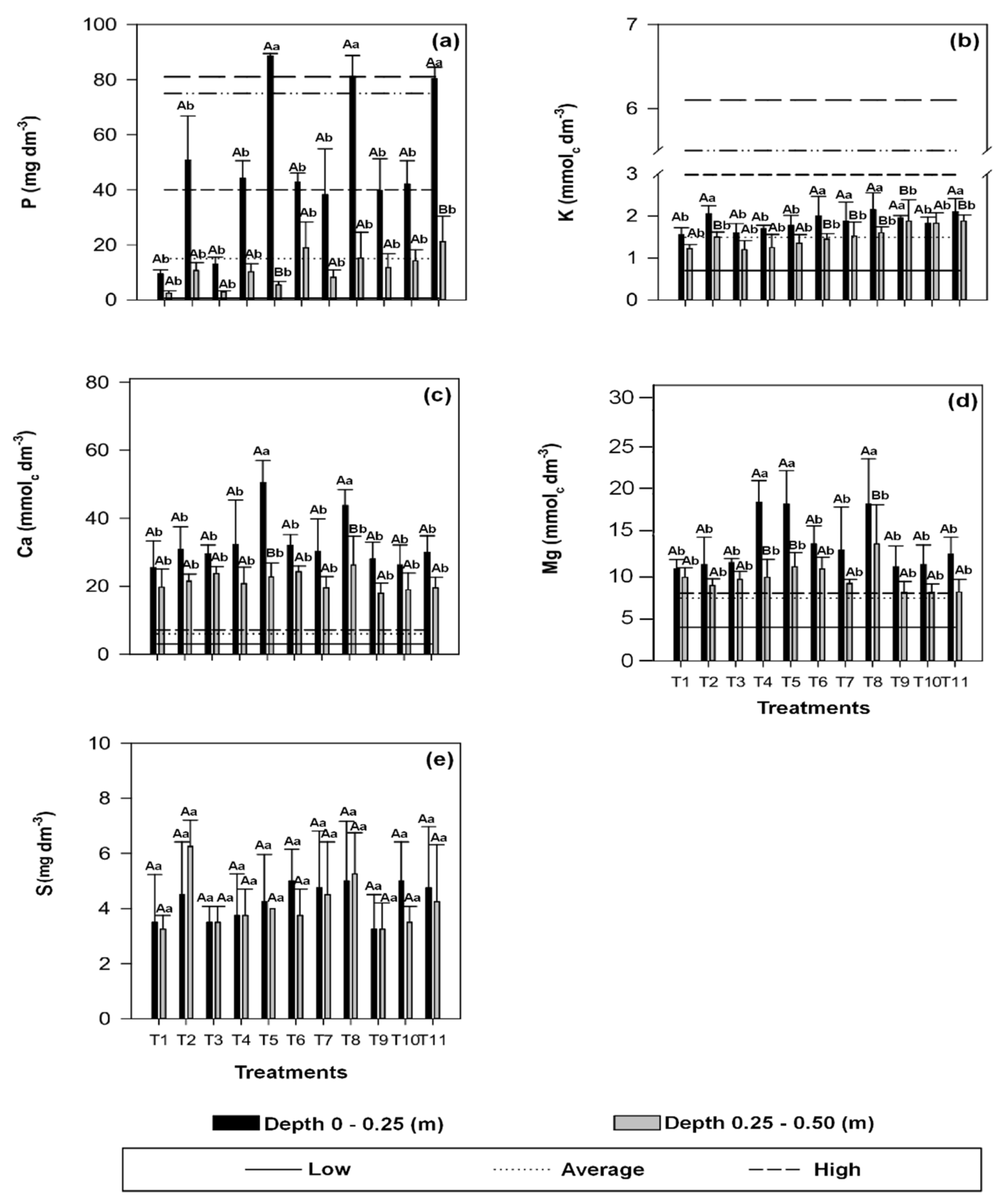 Sustainability 14 04684 g003