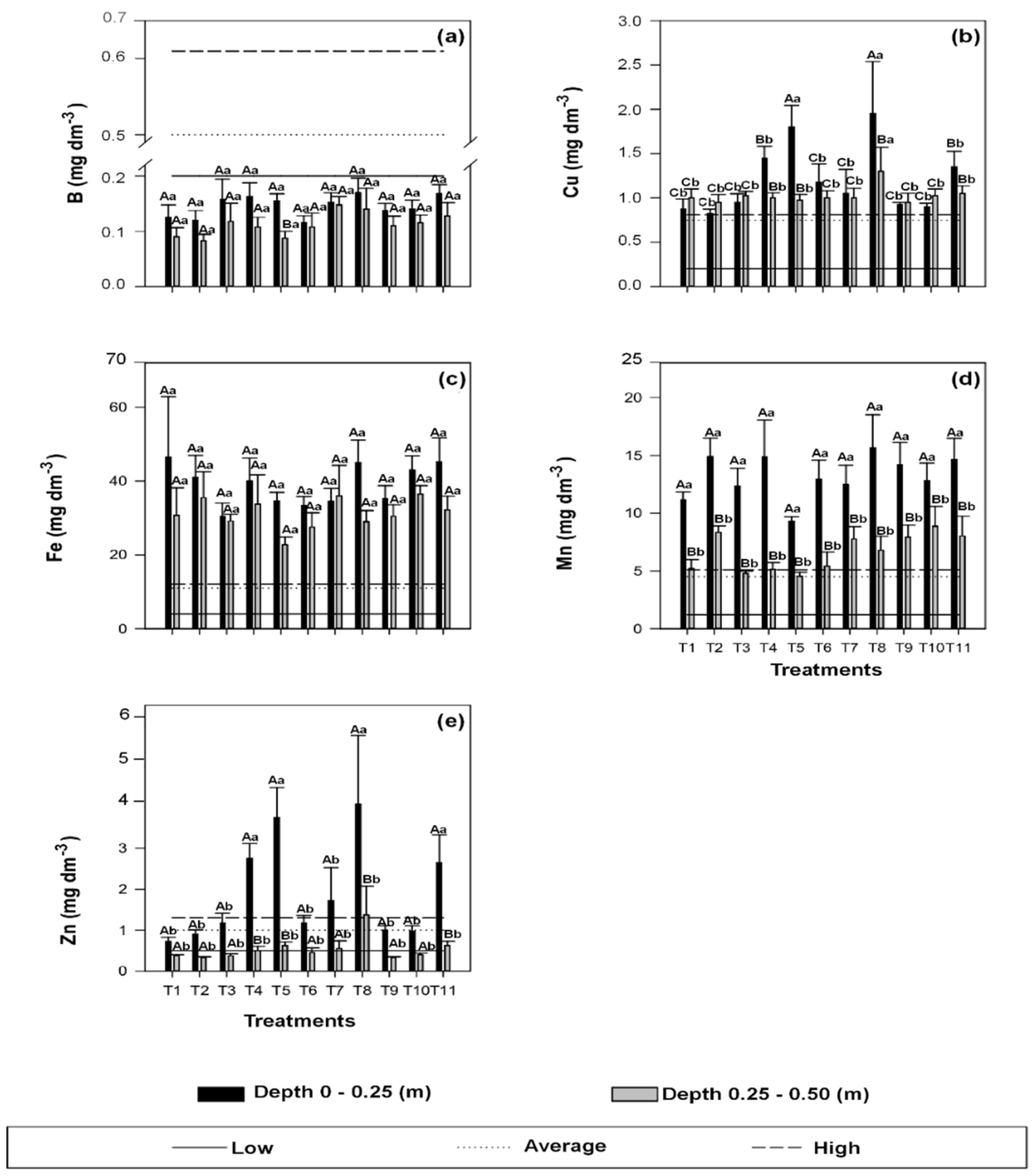 Sustainability 14 04684 g004