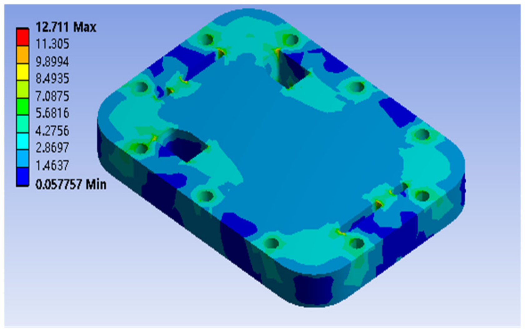 Sustainability 14 04730 g007