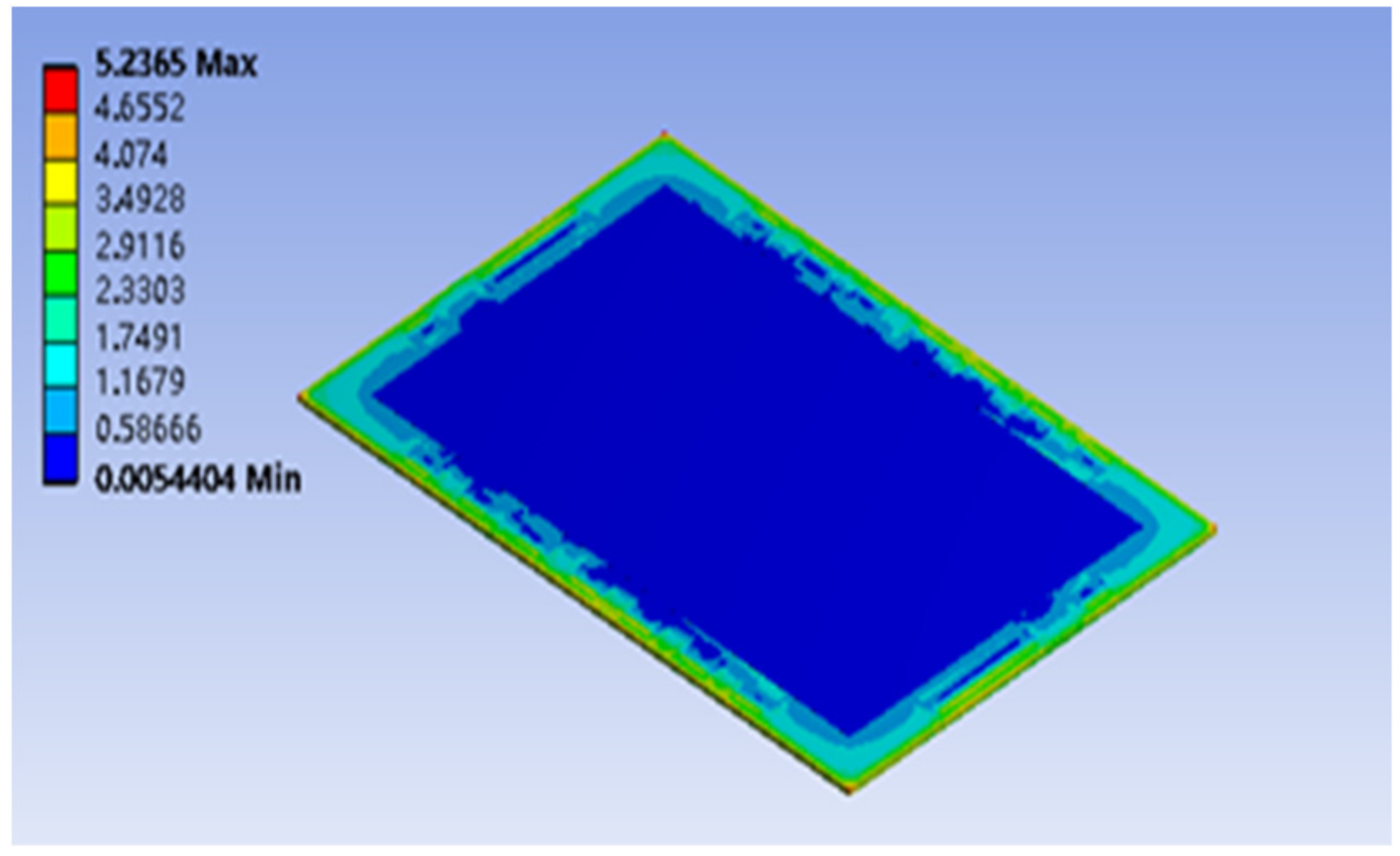 Sustainability 14 04730 g009