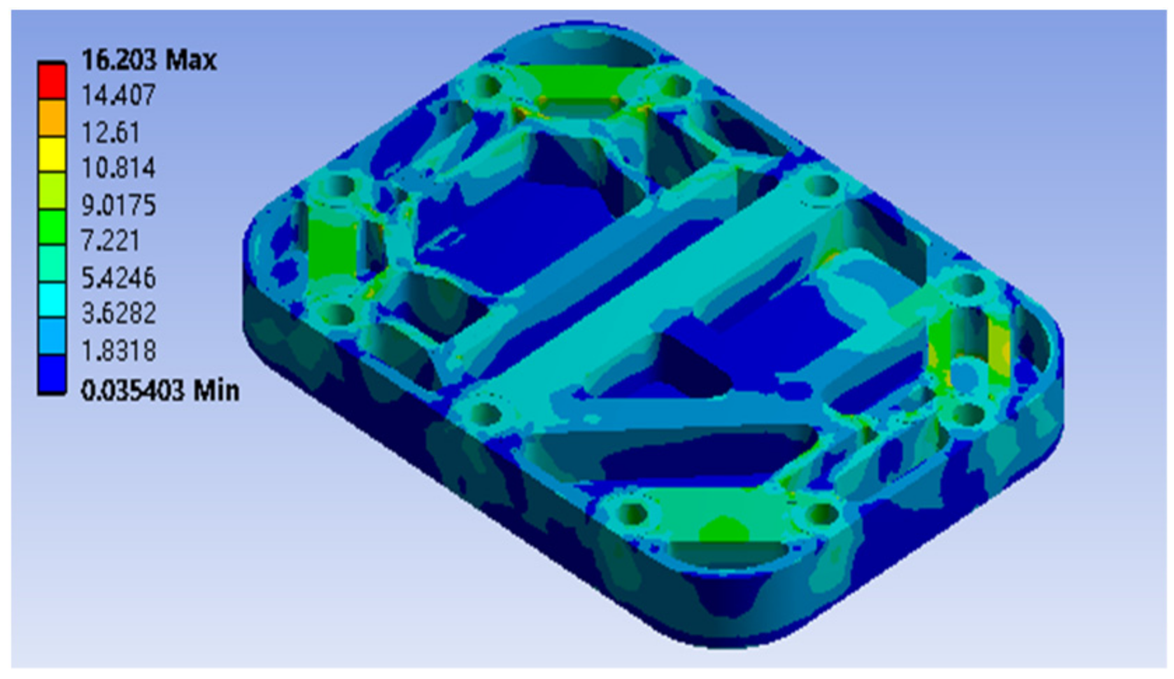 Sustainability 14 04730 g013