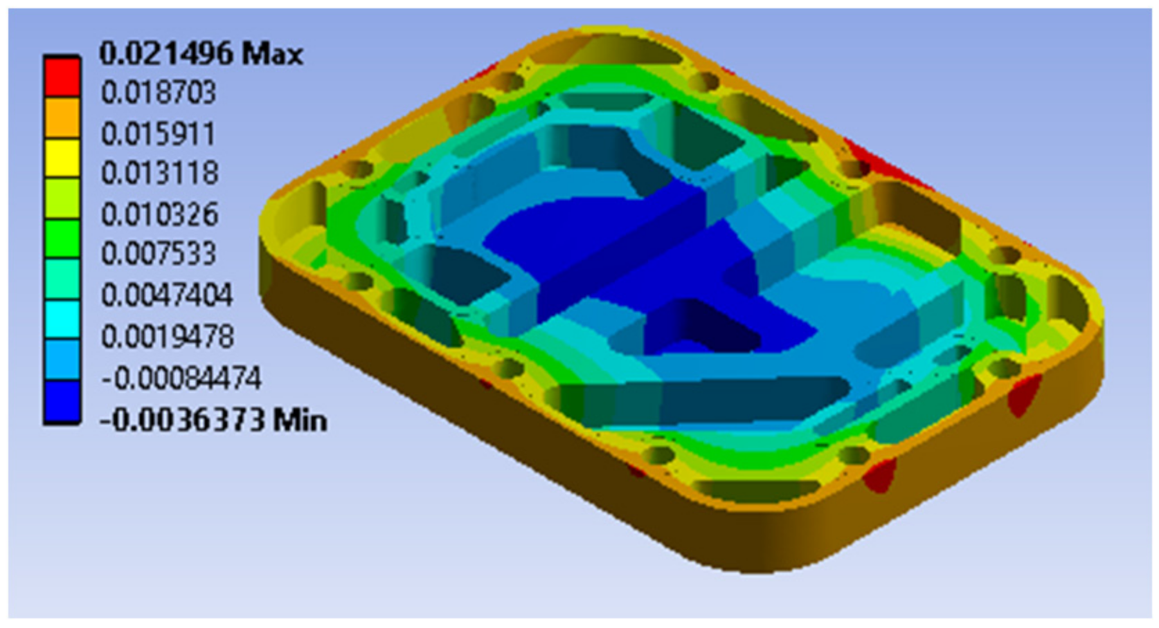 Sustainability 14 04730 g014