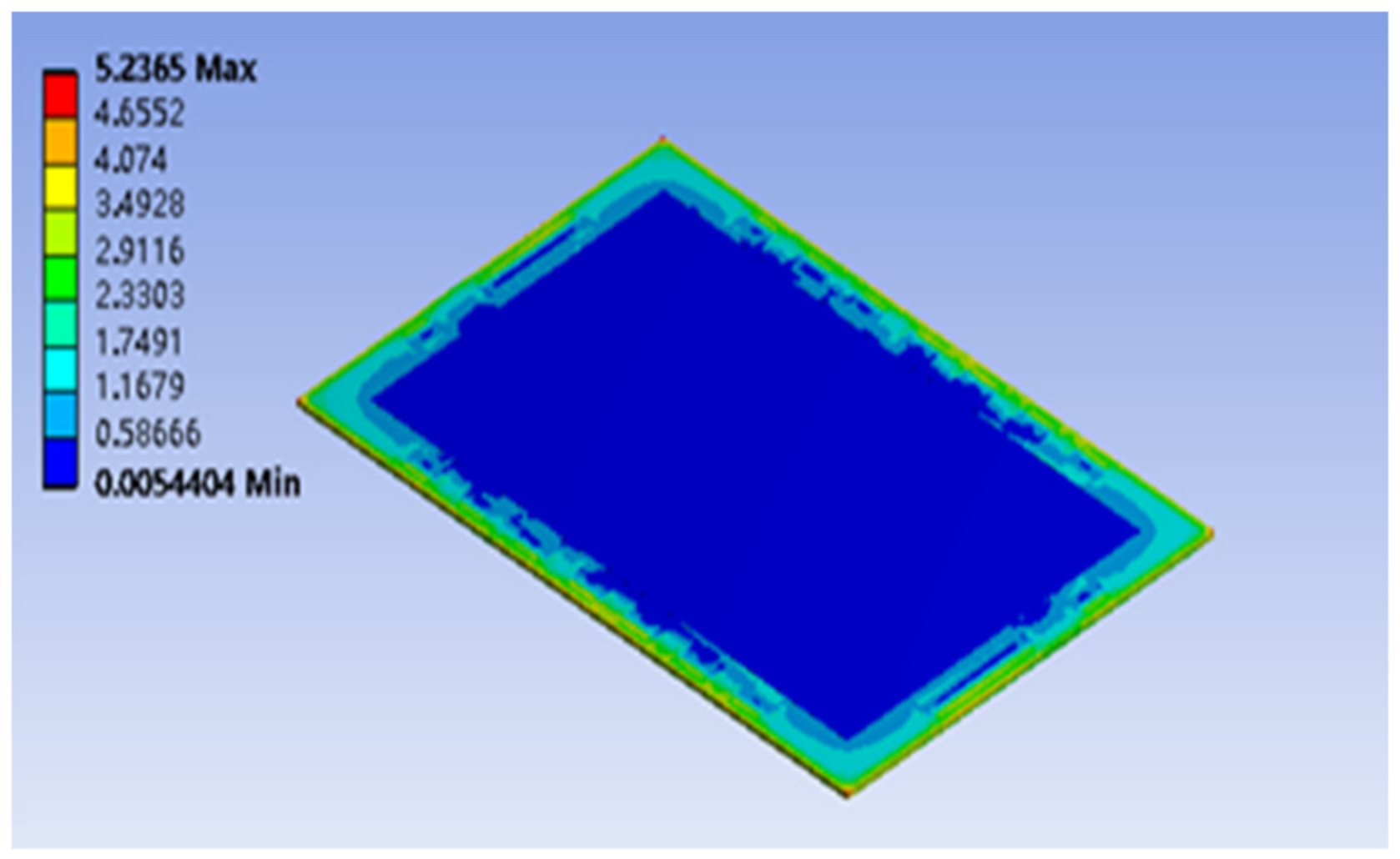 Sustainability 14 04730 g015