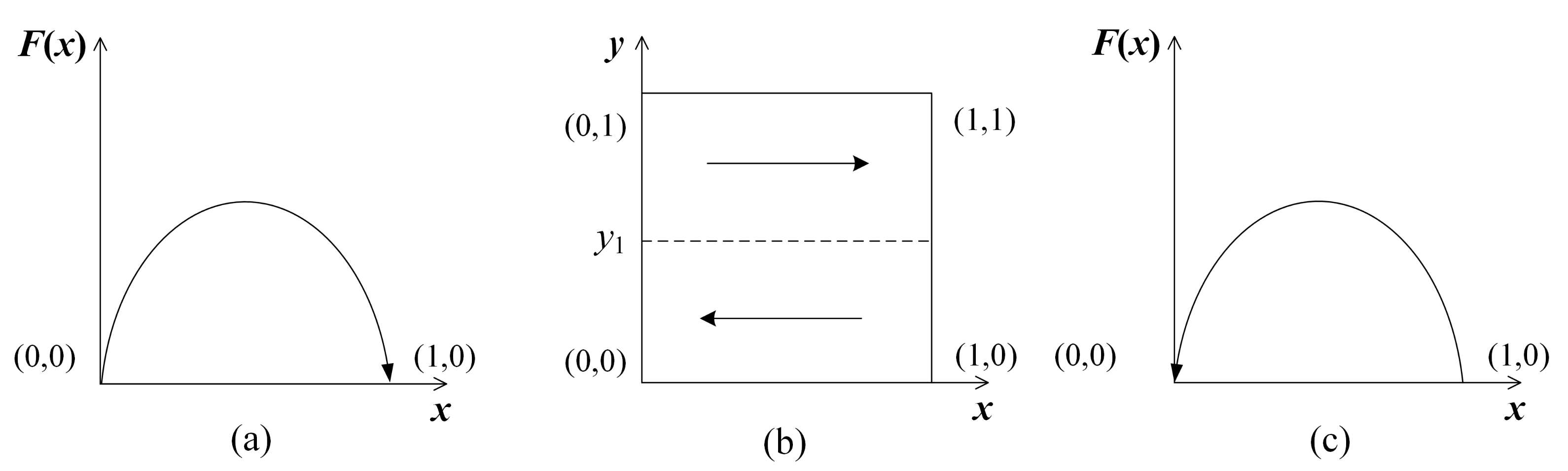 Sustainability 14 04768 g003