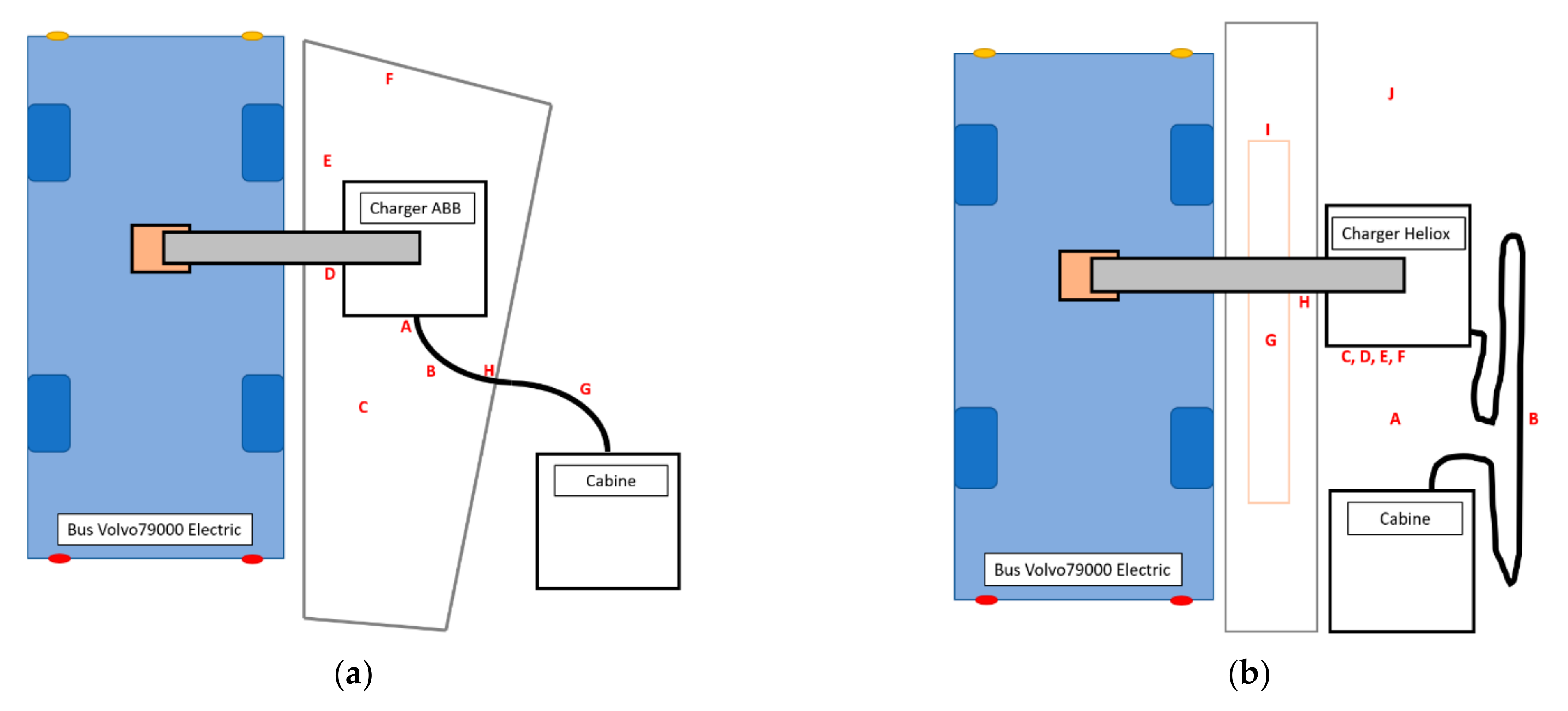 Sustainability 14 04777 g002