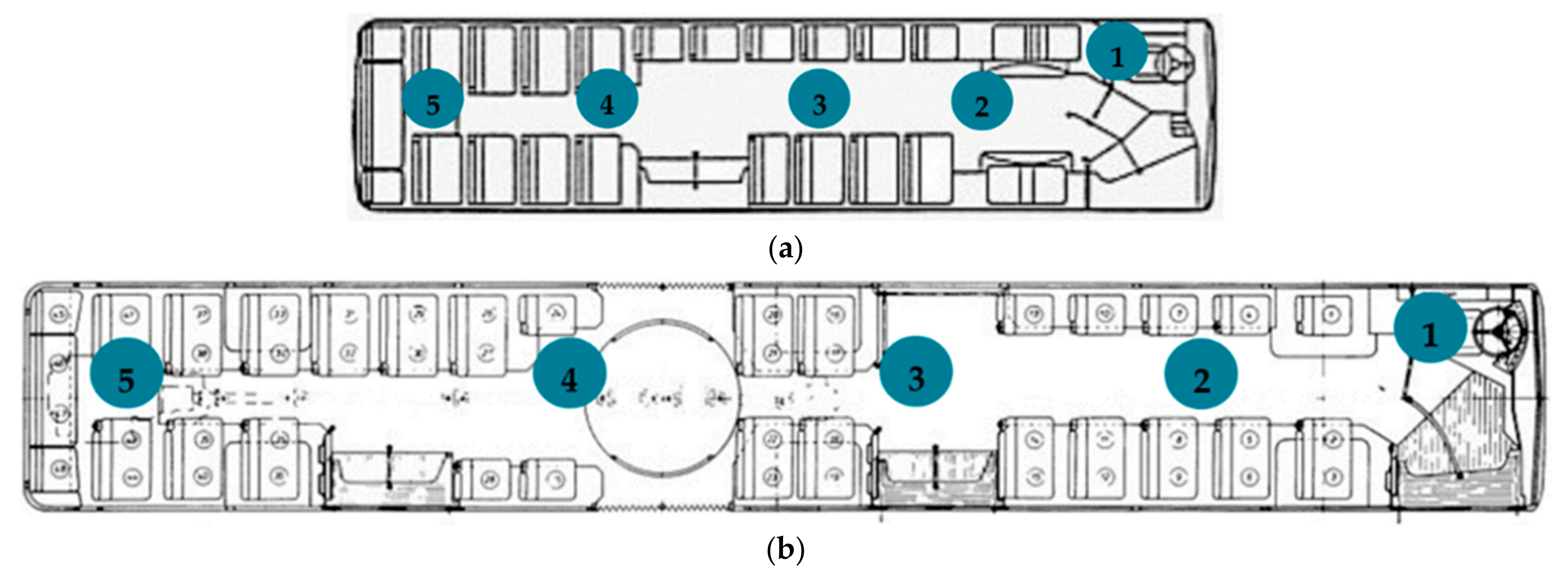Sustainability 14 04777 g006