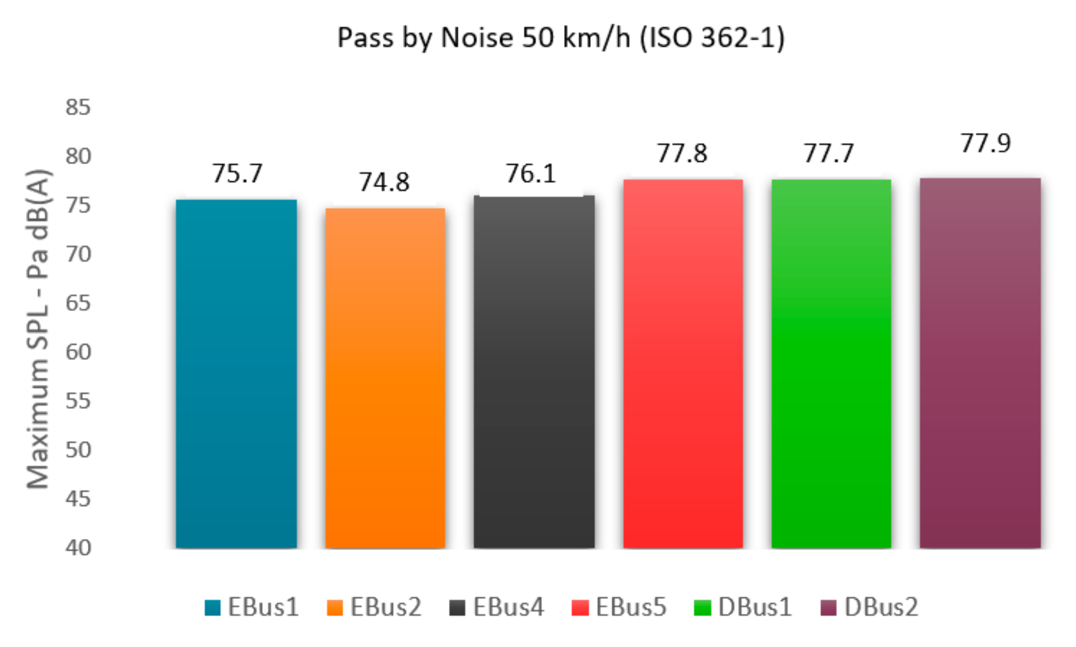 Sustainability 14 04777 g008