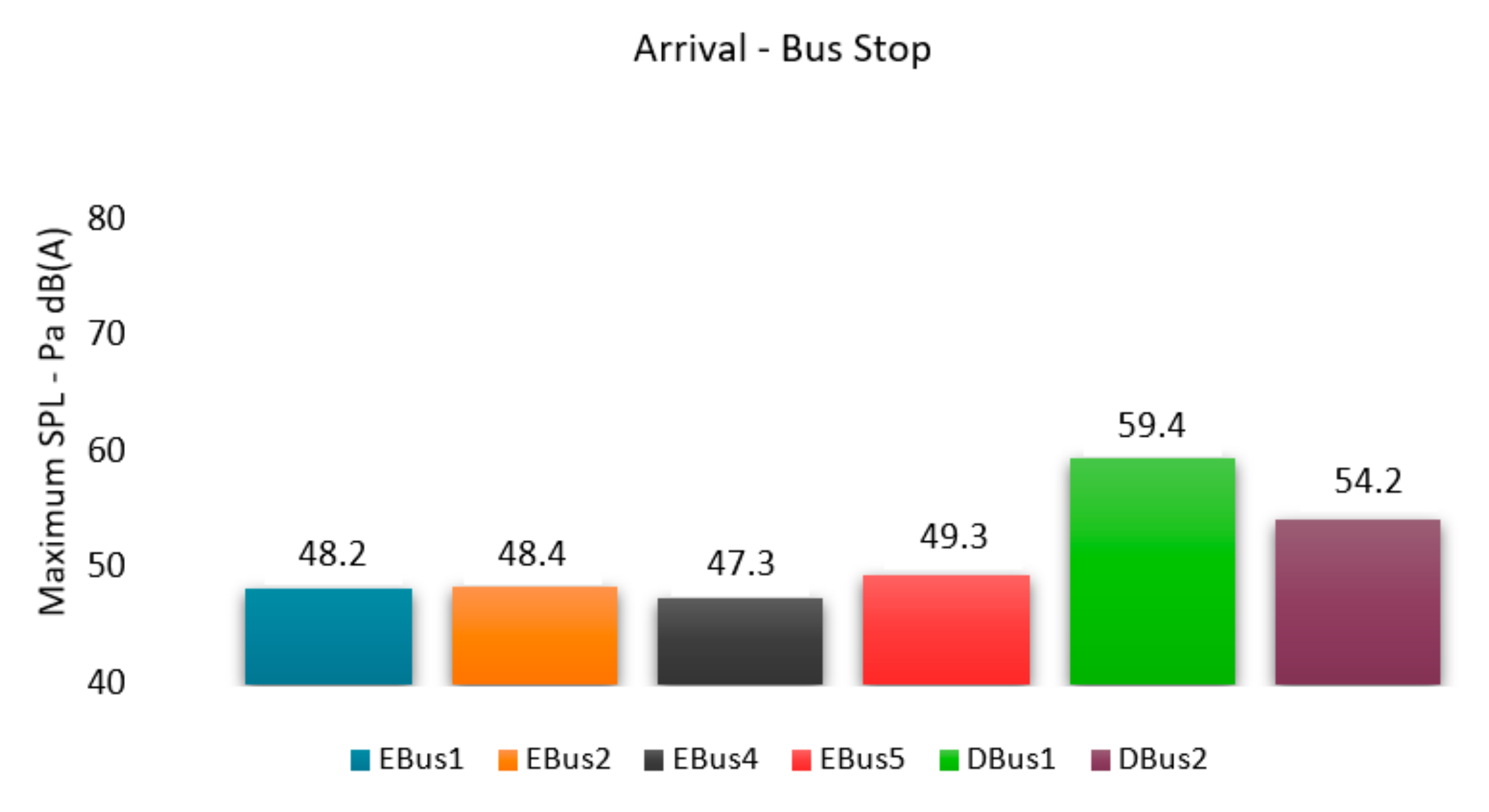 Sustainability 14 04777 g010