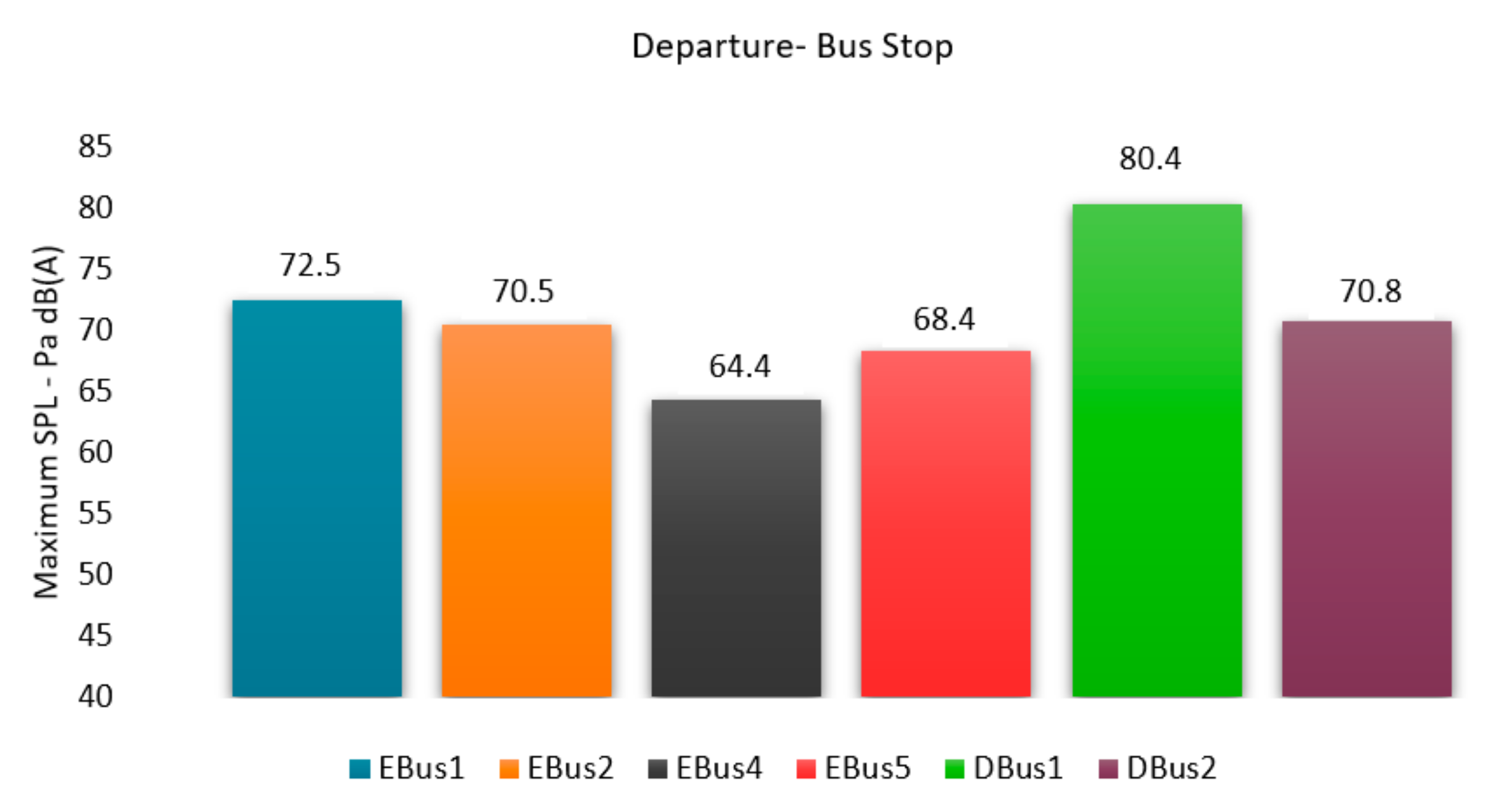 Sustainability 14 04777 g011