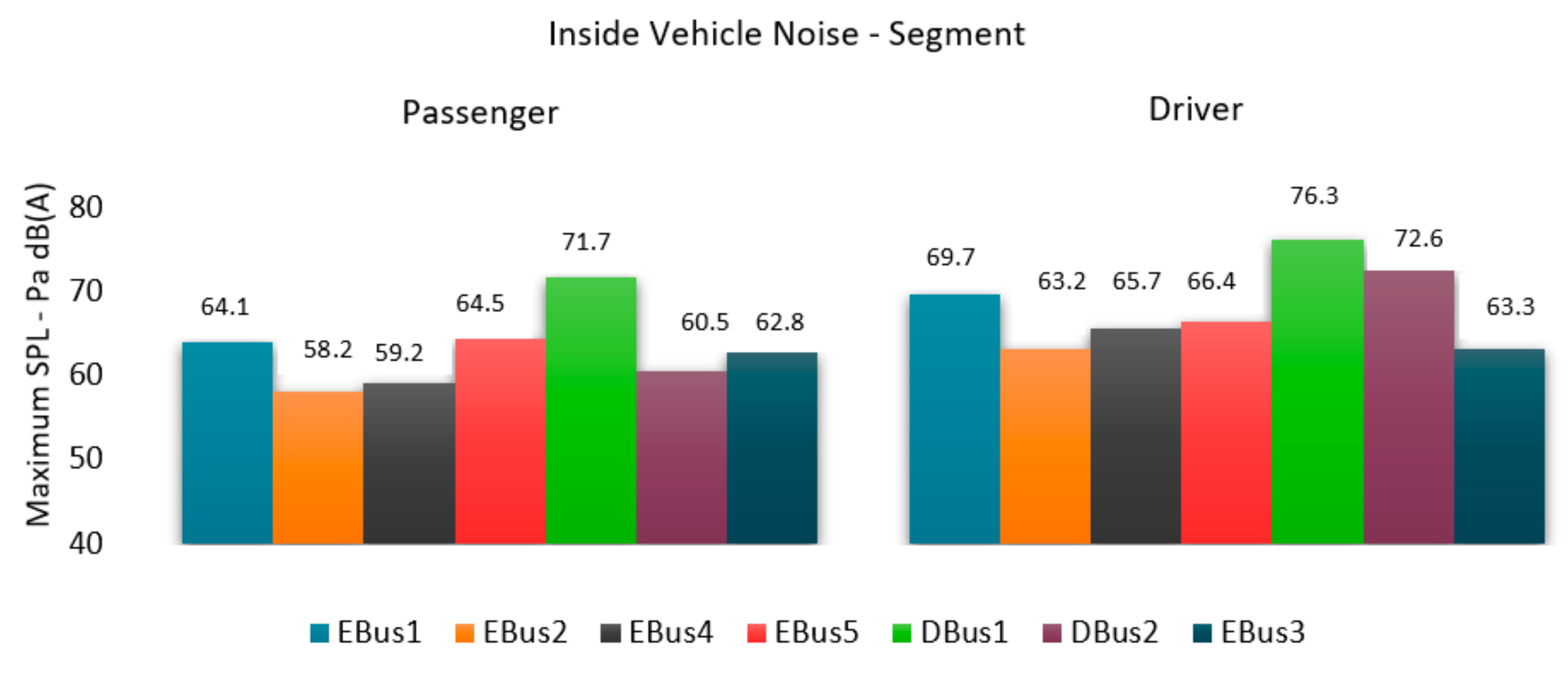 Sustainability 14 04777 g012