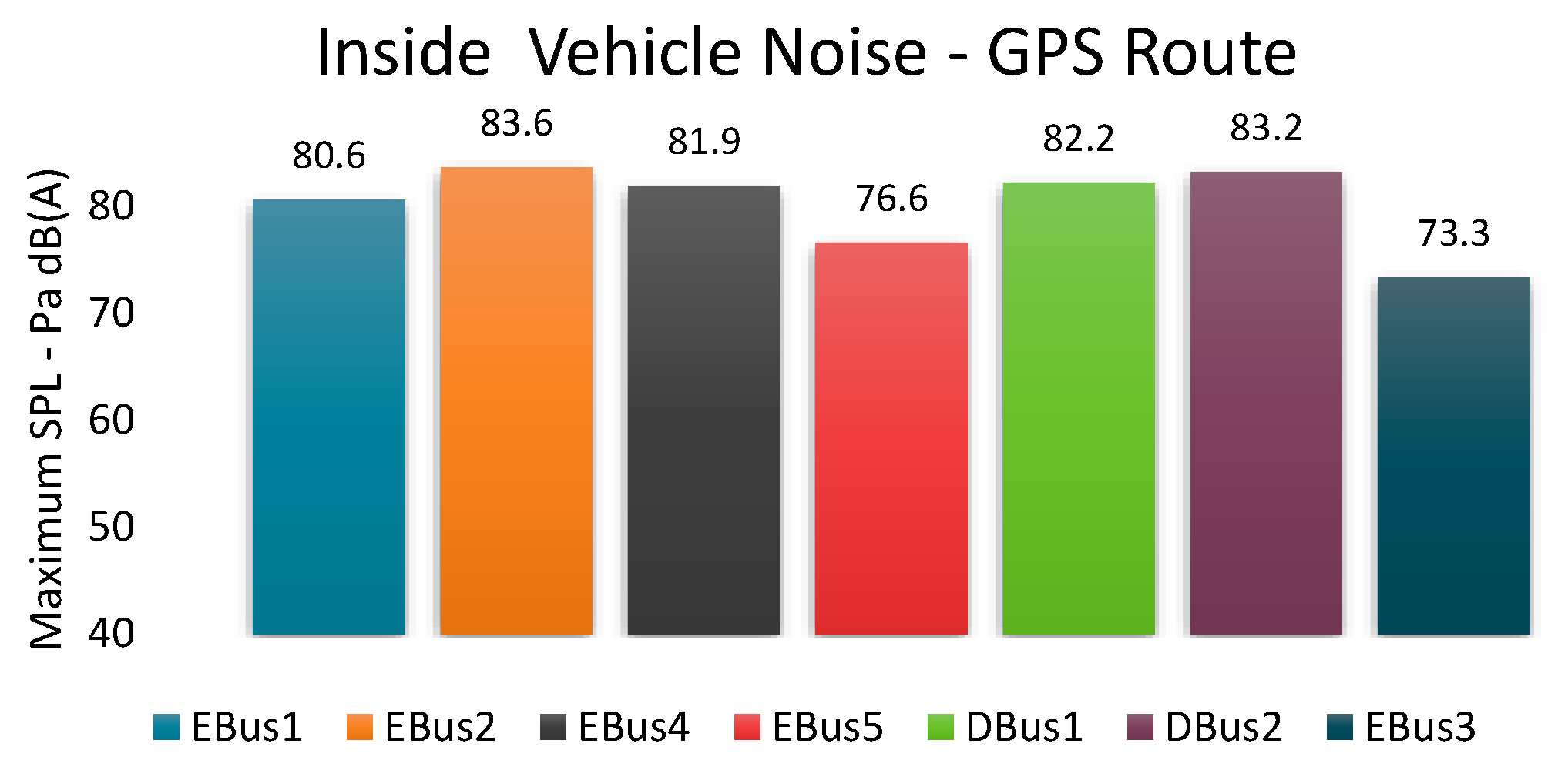 Sustainability 14 04777 g014