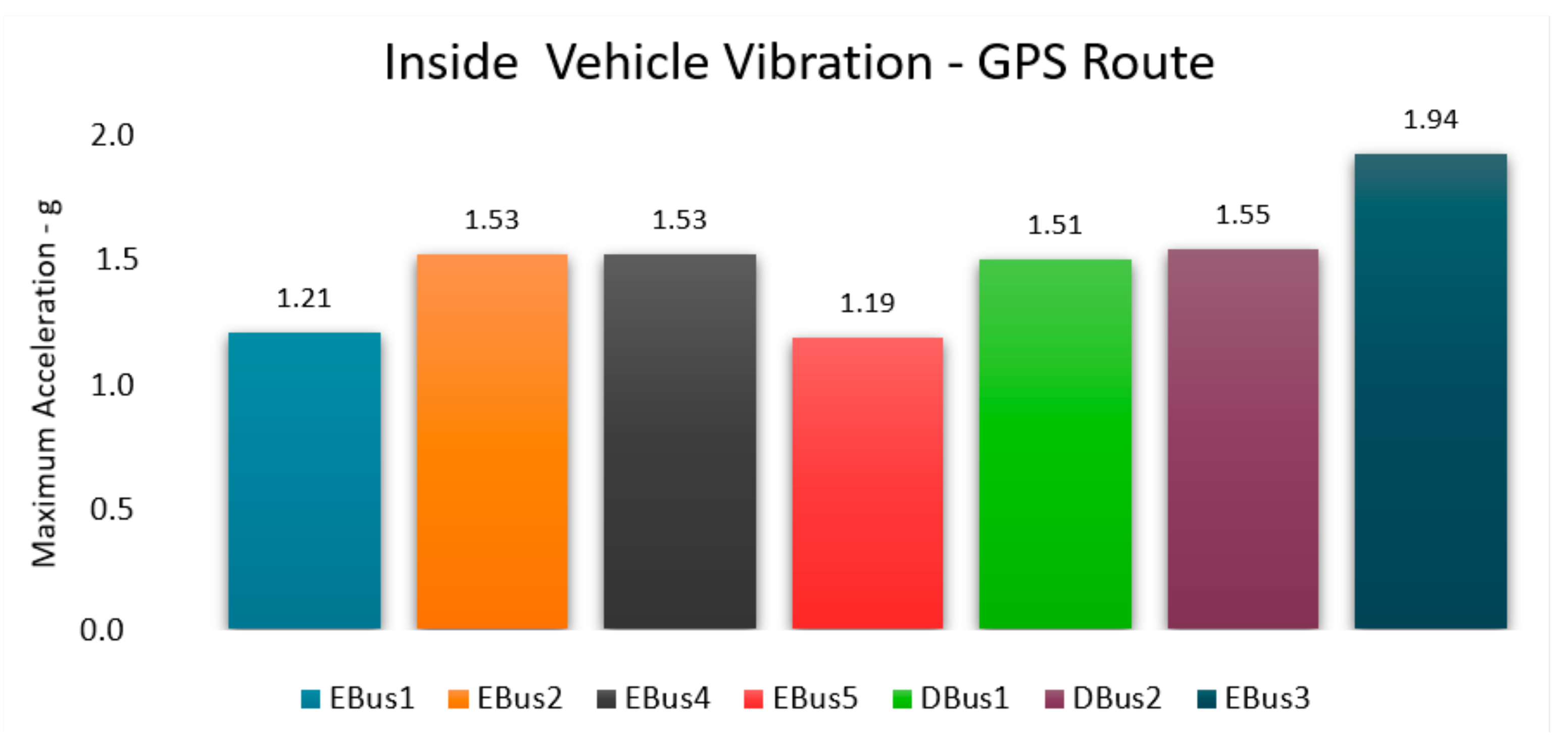Sustainability 14 04777 g016
