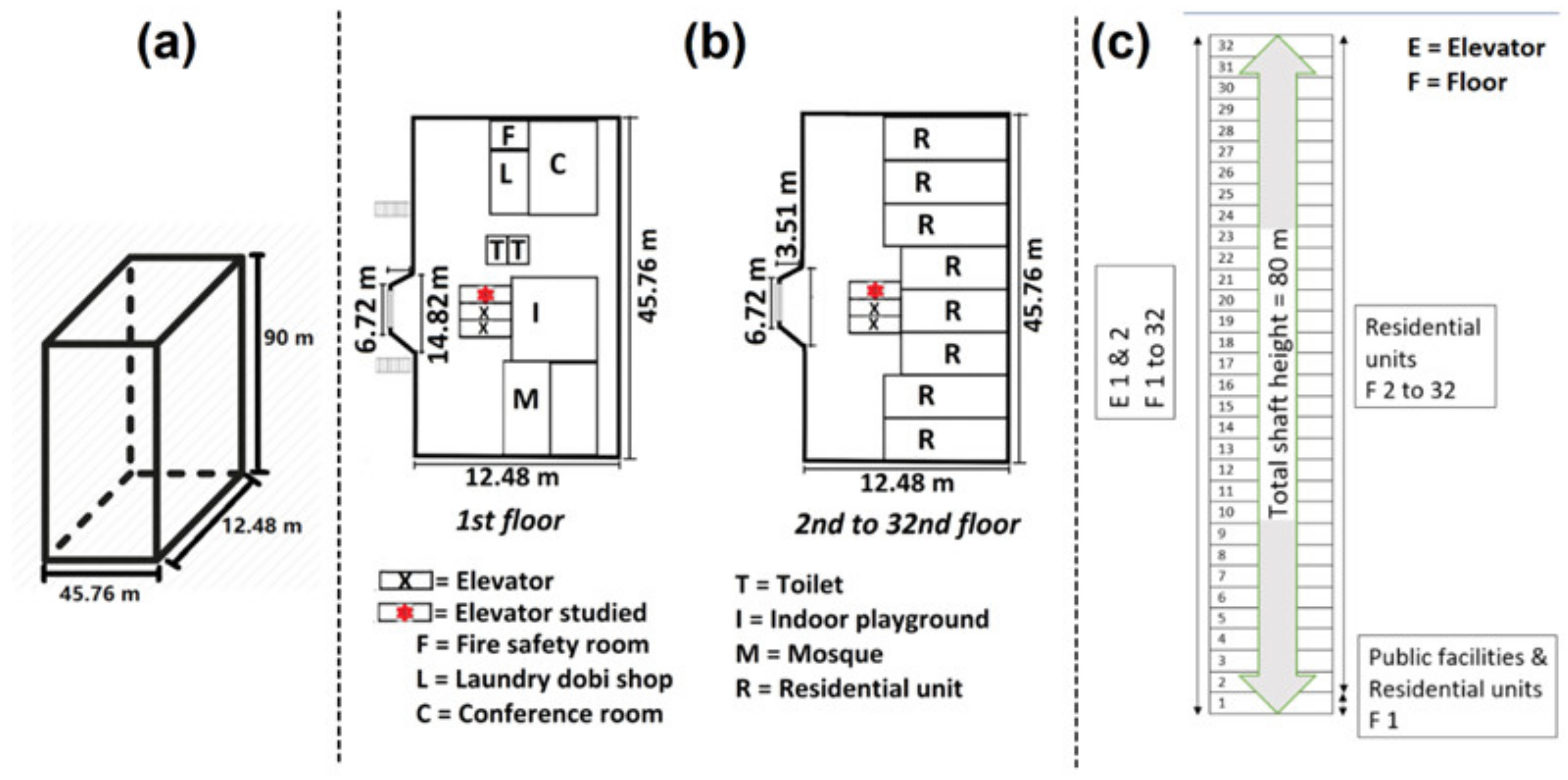 Sustainability 14 04779 g001 Sustainability 14 04779 g001