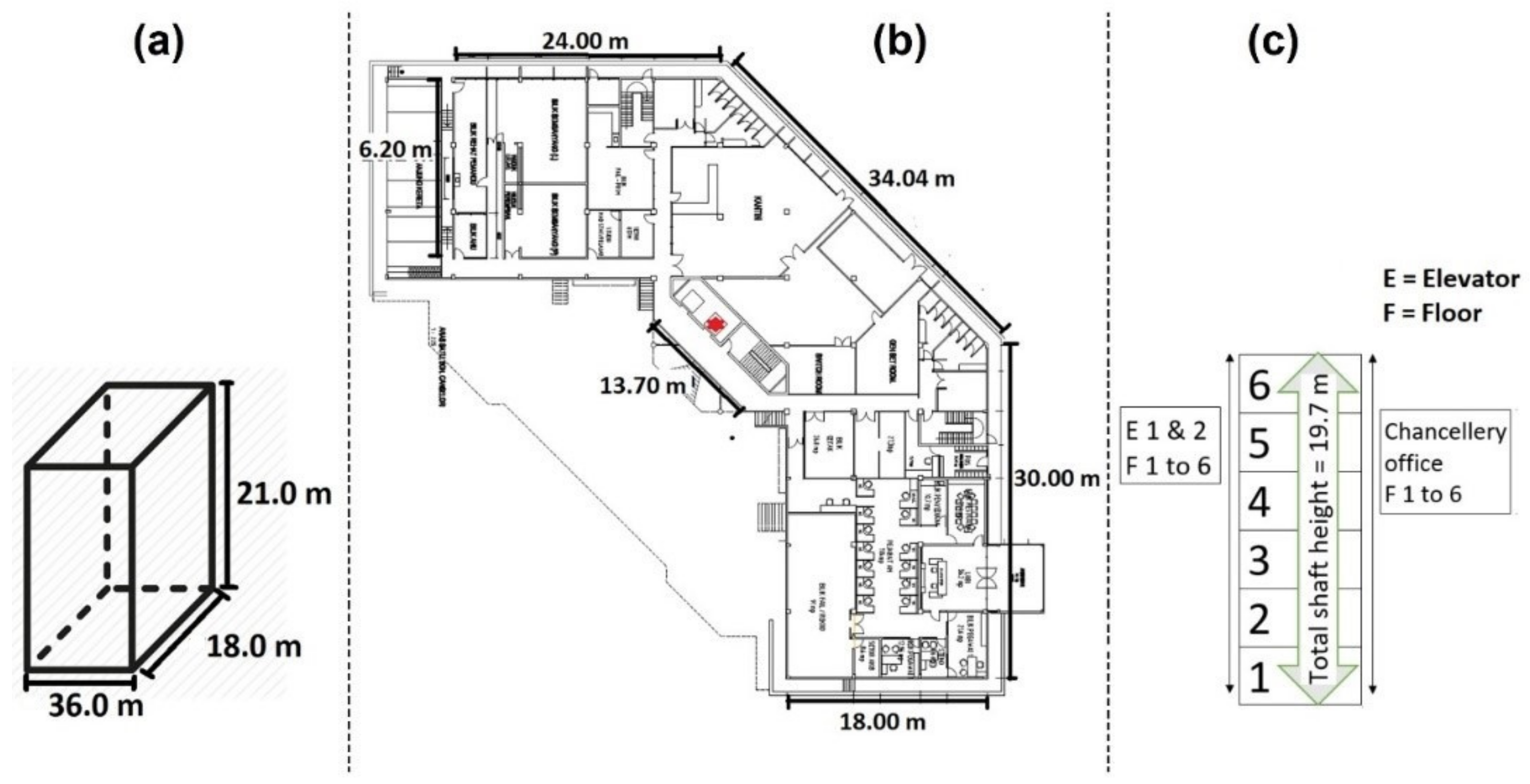 Sustainability 14 04779 g004 Sustainability 14 04779 g004