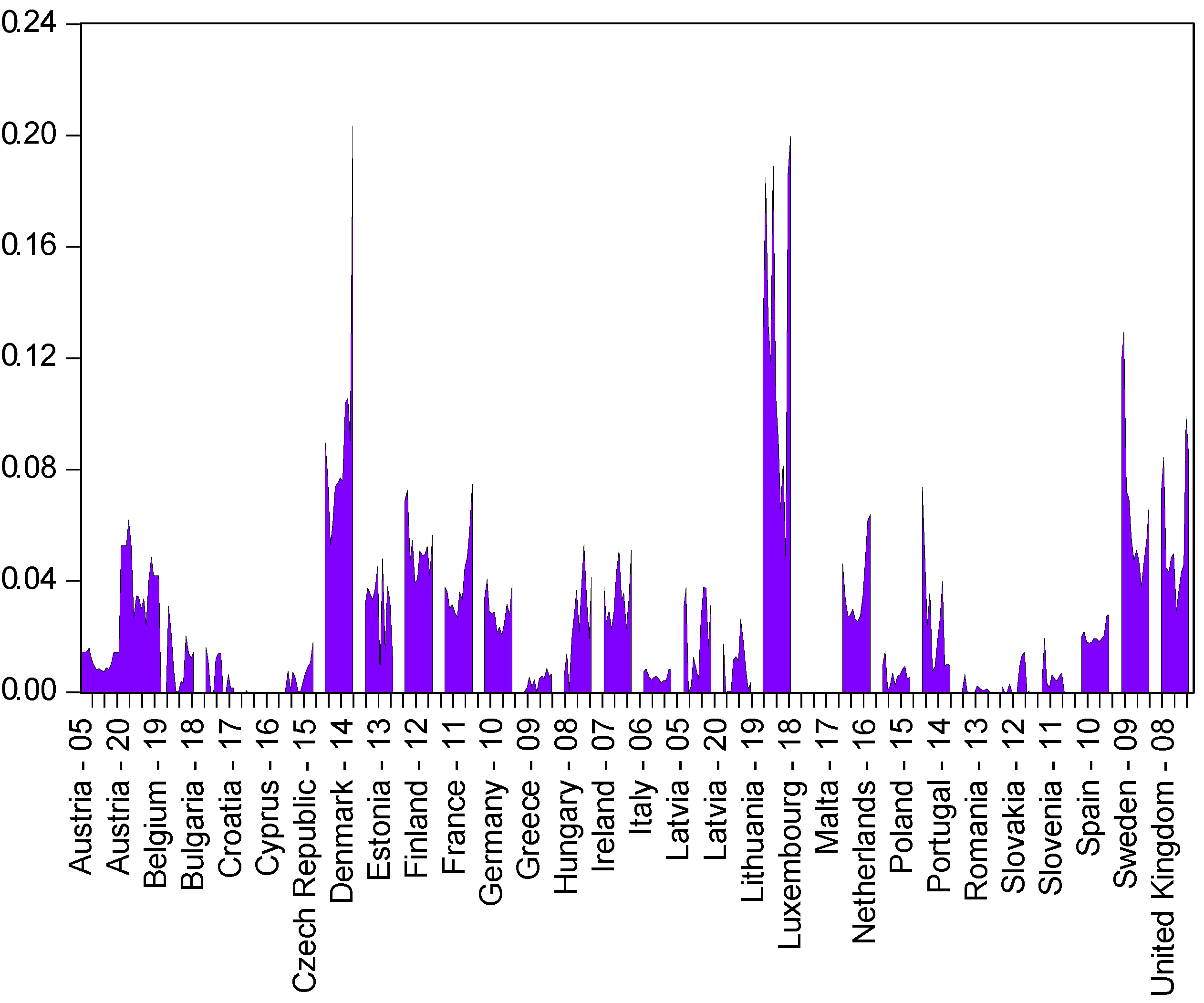 Sustainability 14 04797 g002