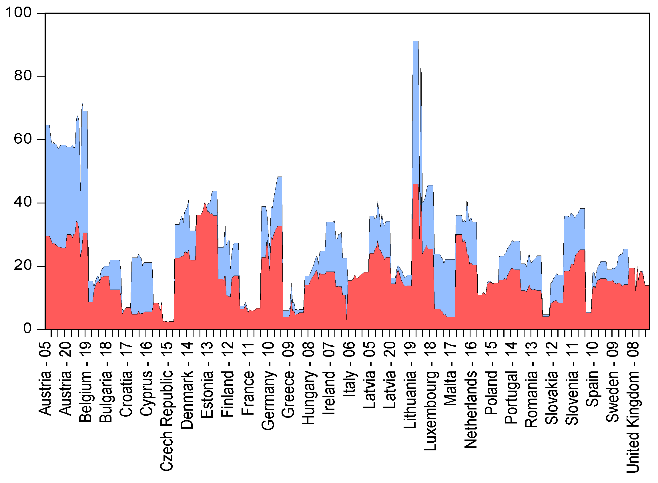 Sustainability 14 04797 g004