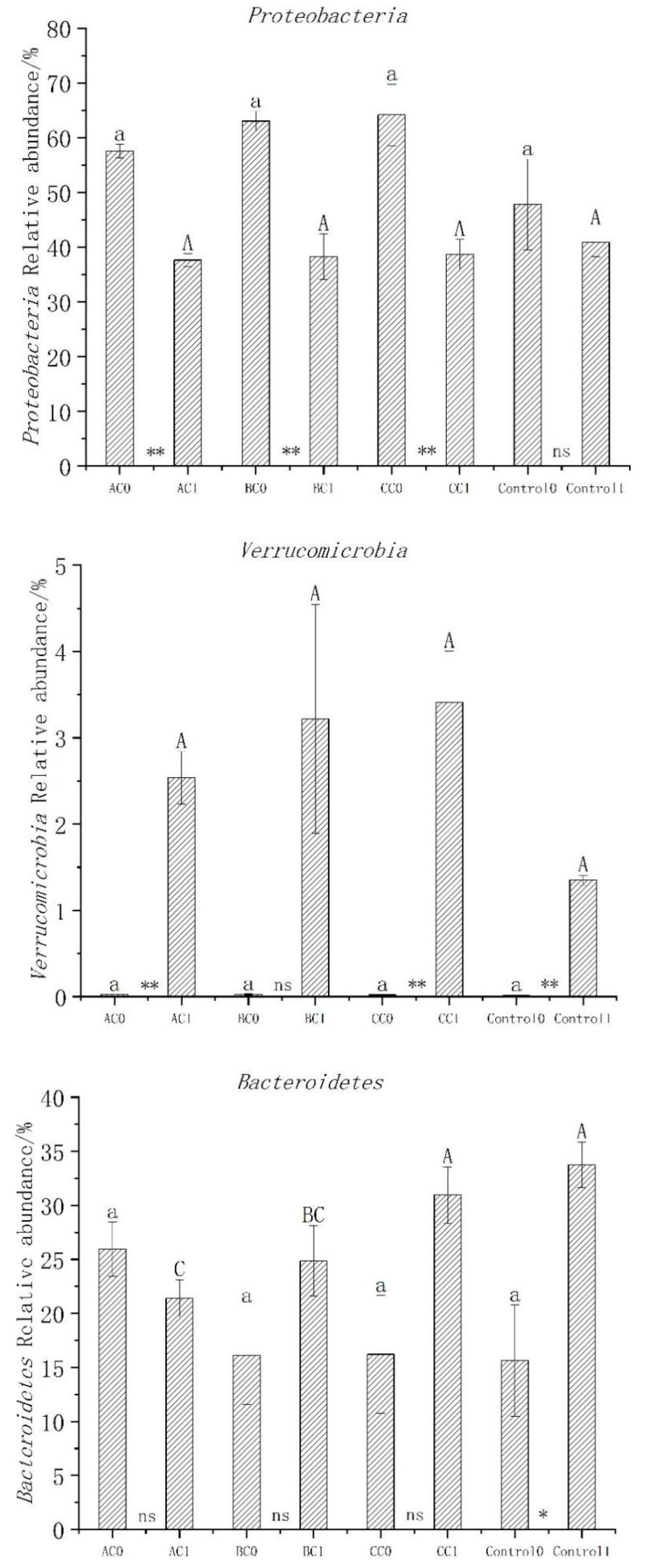 Sustainability 14 04824 g010a