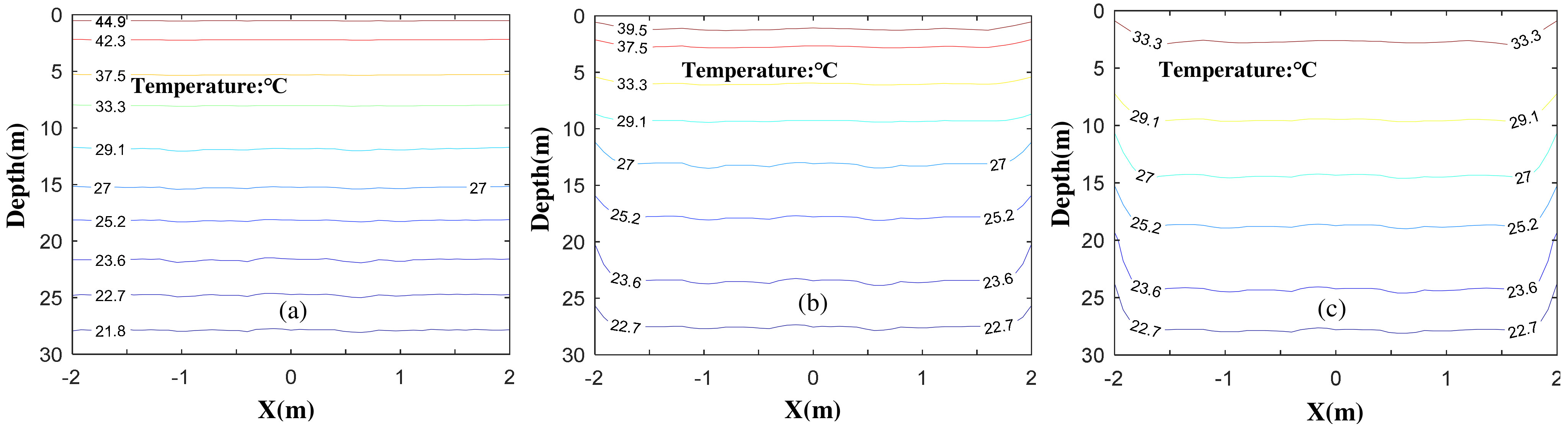 Sustainability 14 04915 g009