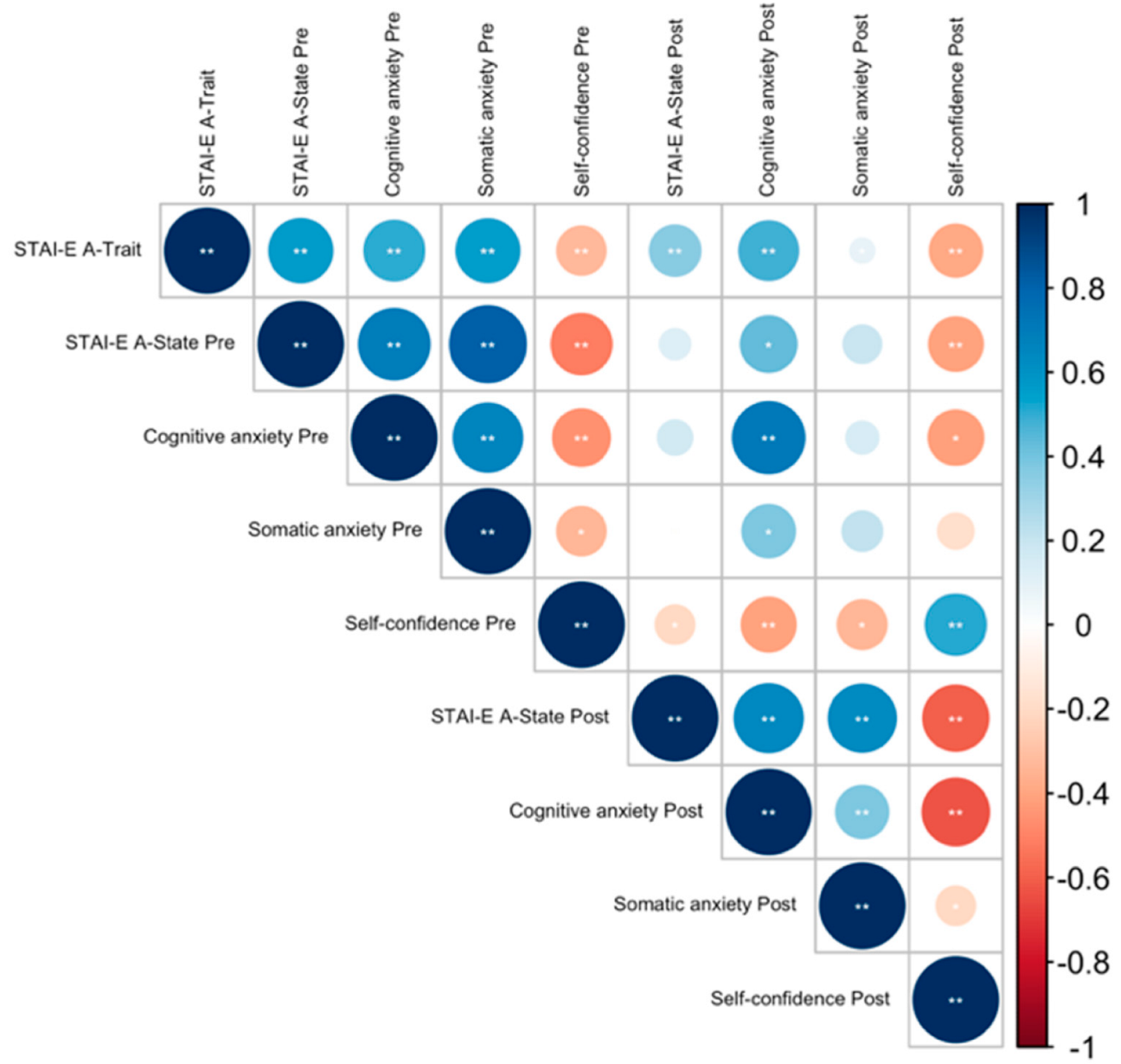 Sustainability 14 04966 g001