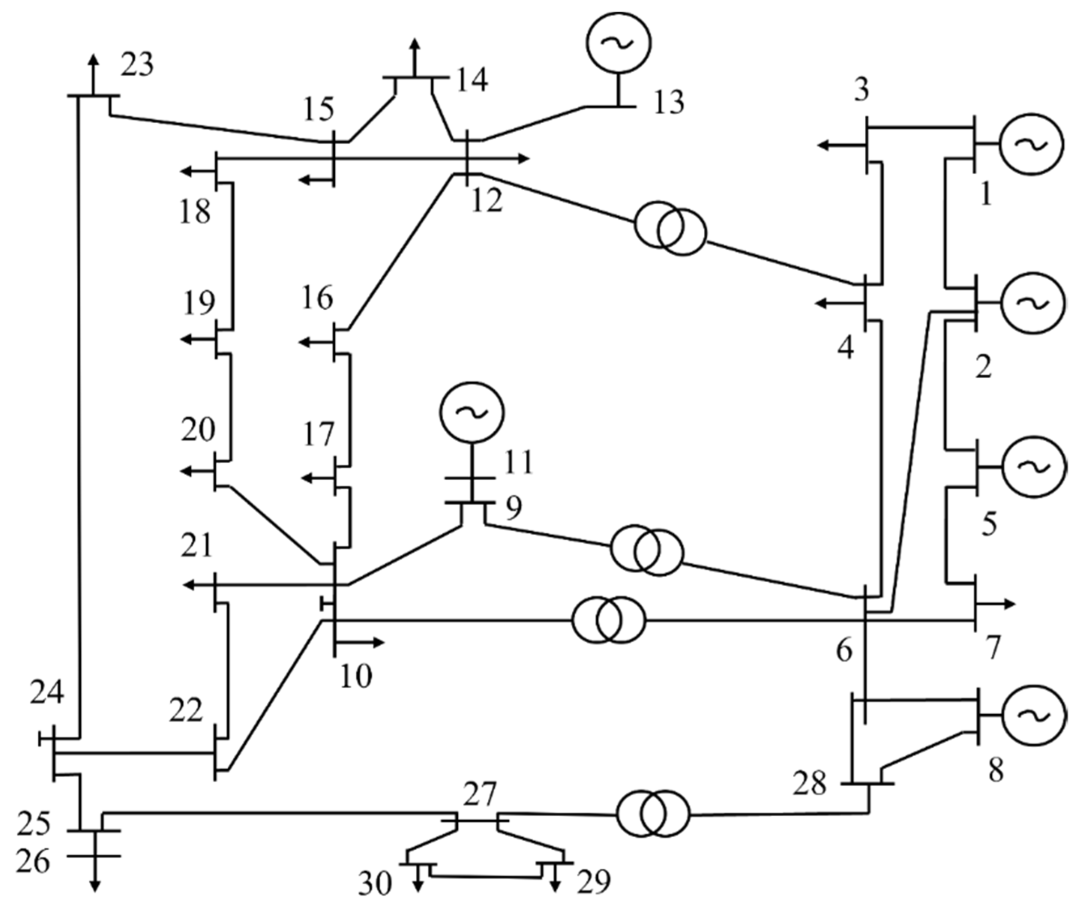 Sustainability 14 04992 g003