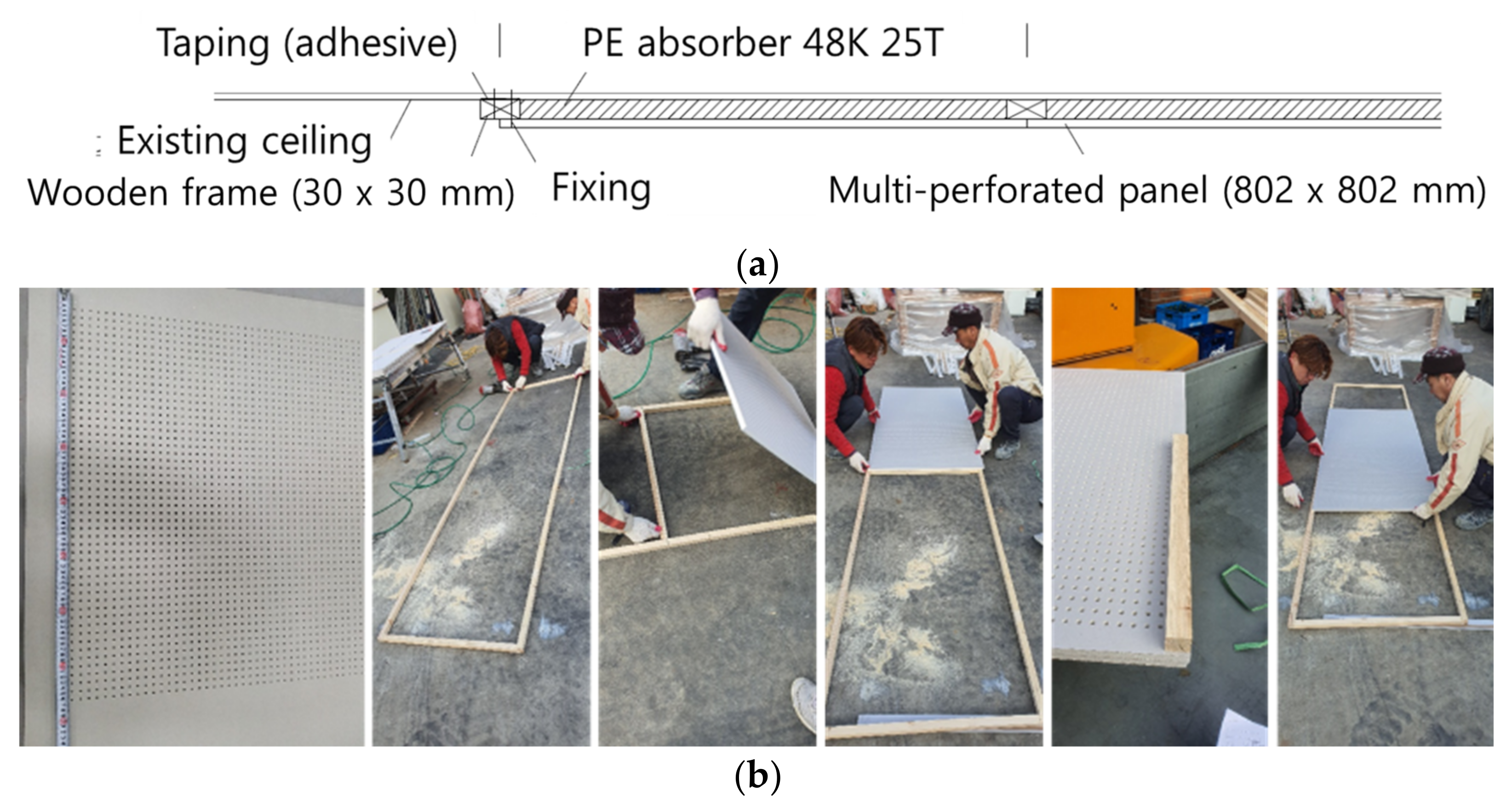Sustainability 14 05007 g002