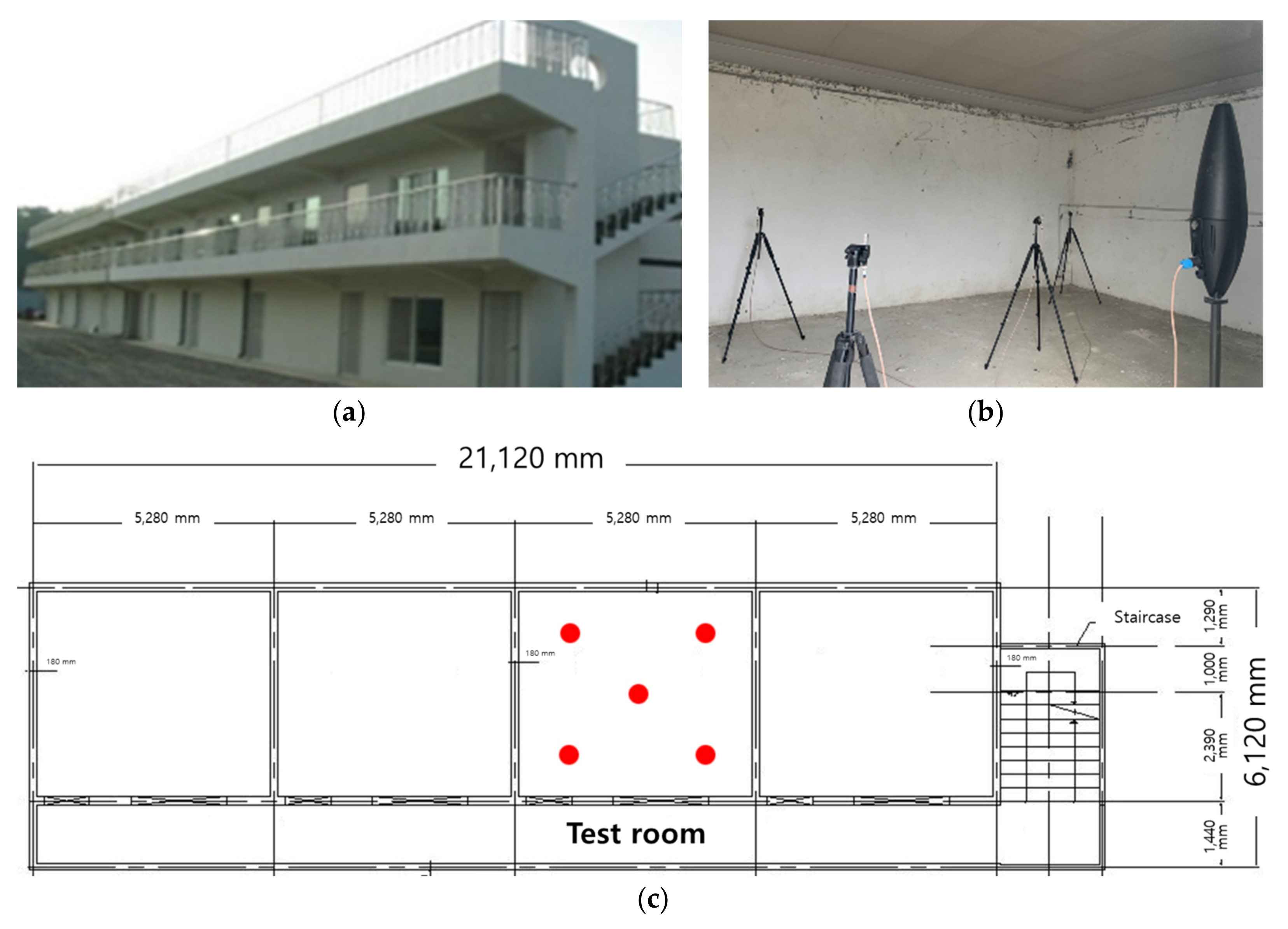 Sustainability 14 05007 g003