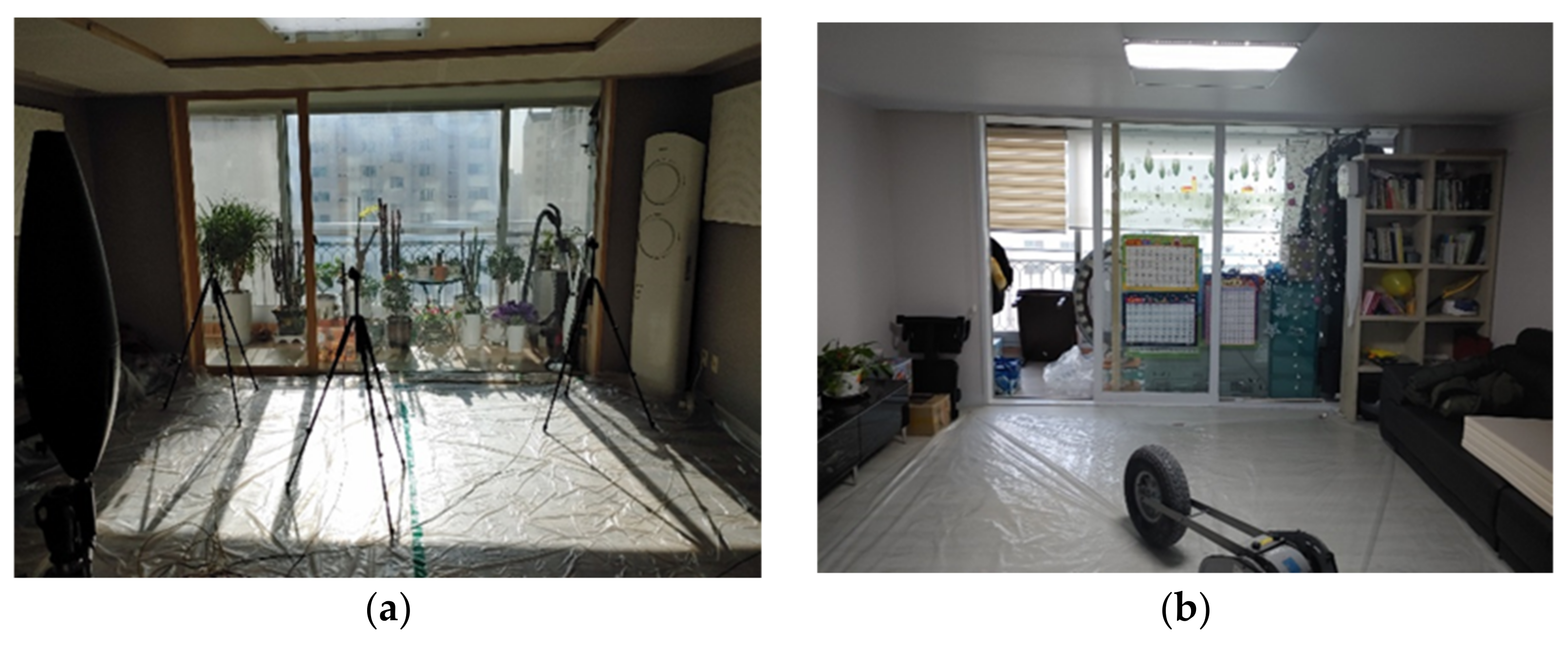 Sustainability 14 05007 g006