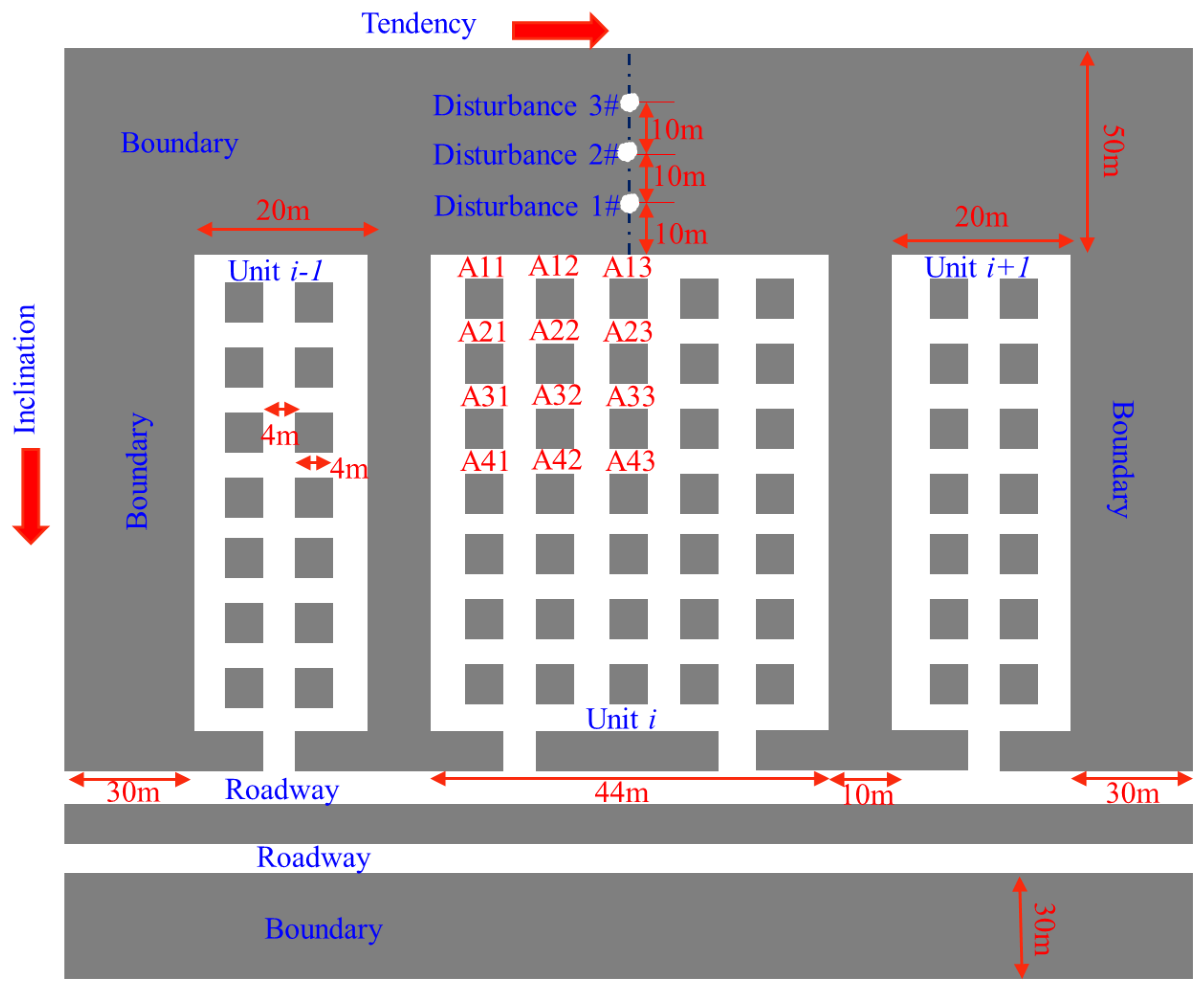 Sustainability 14 05010 g005