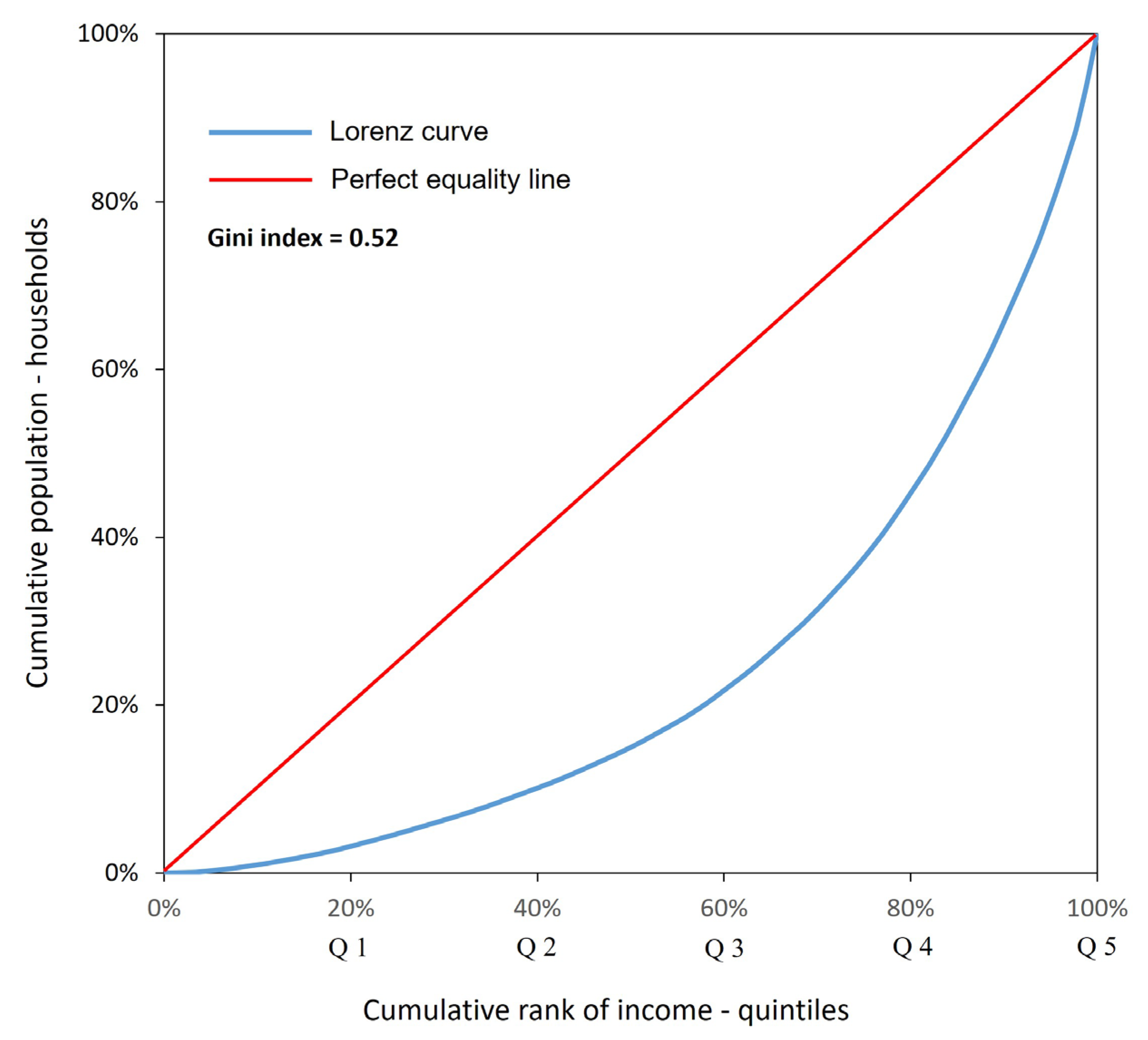 Sustainability 14 05028 g003 Sustainability 14 05028 g003