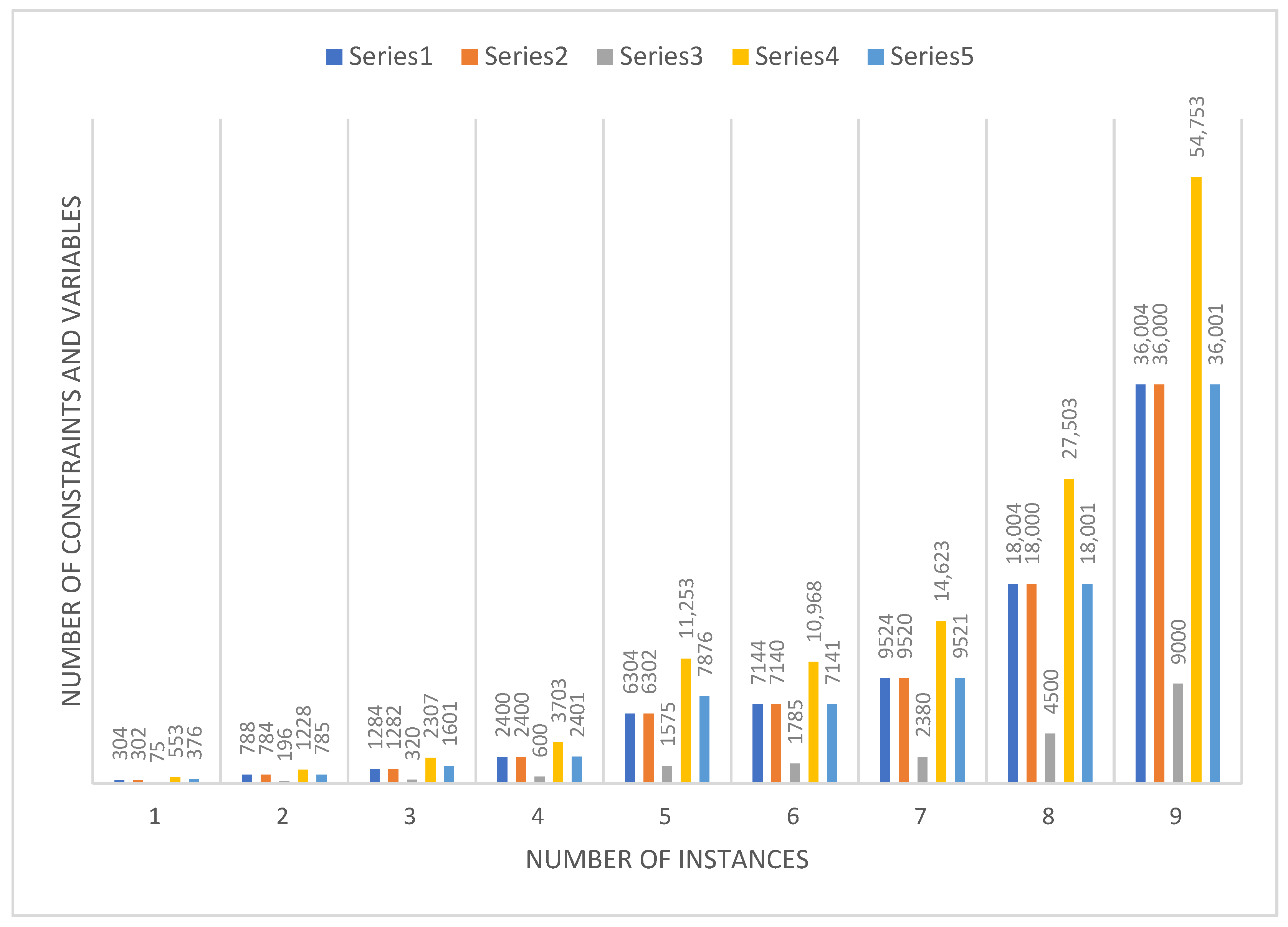 Sustainability 14 05066 g003