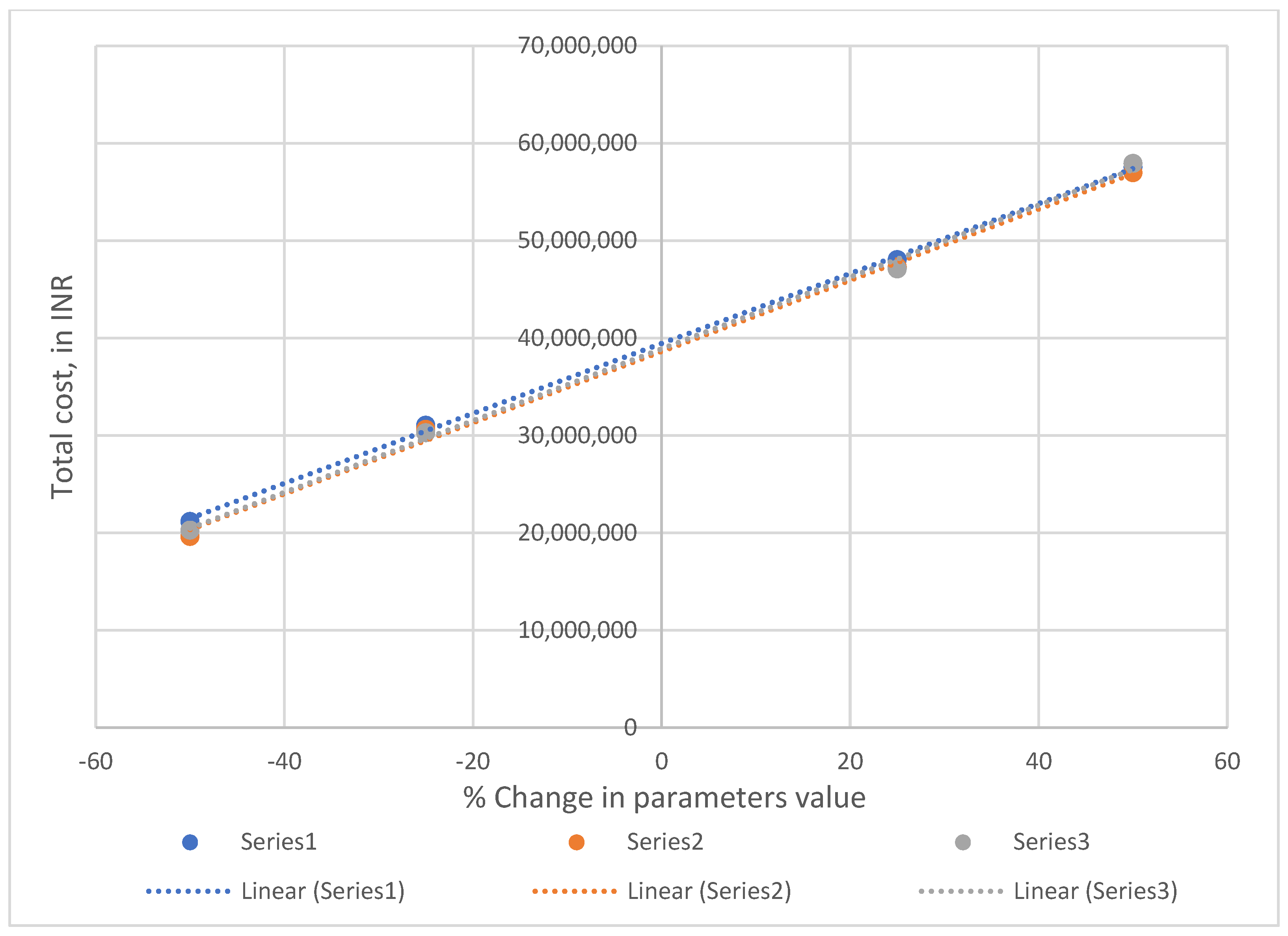 Sustainability 14 05066 g005