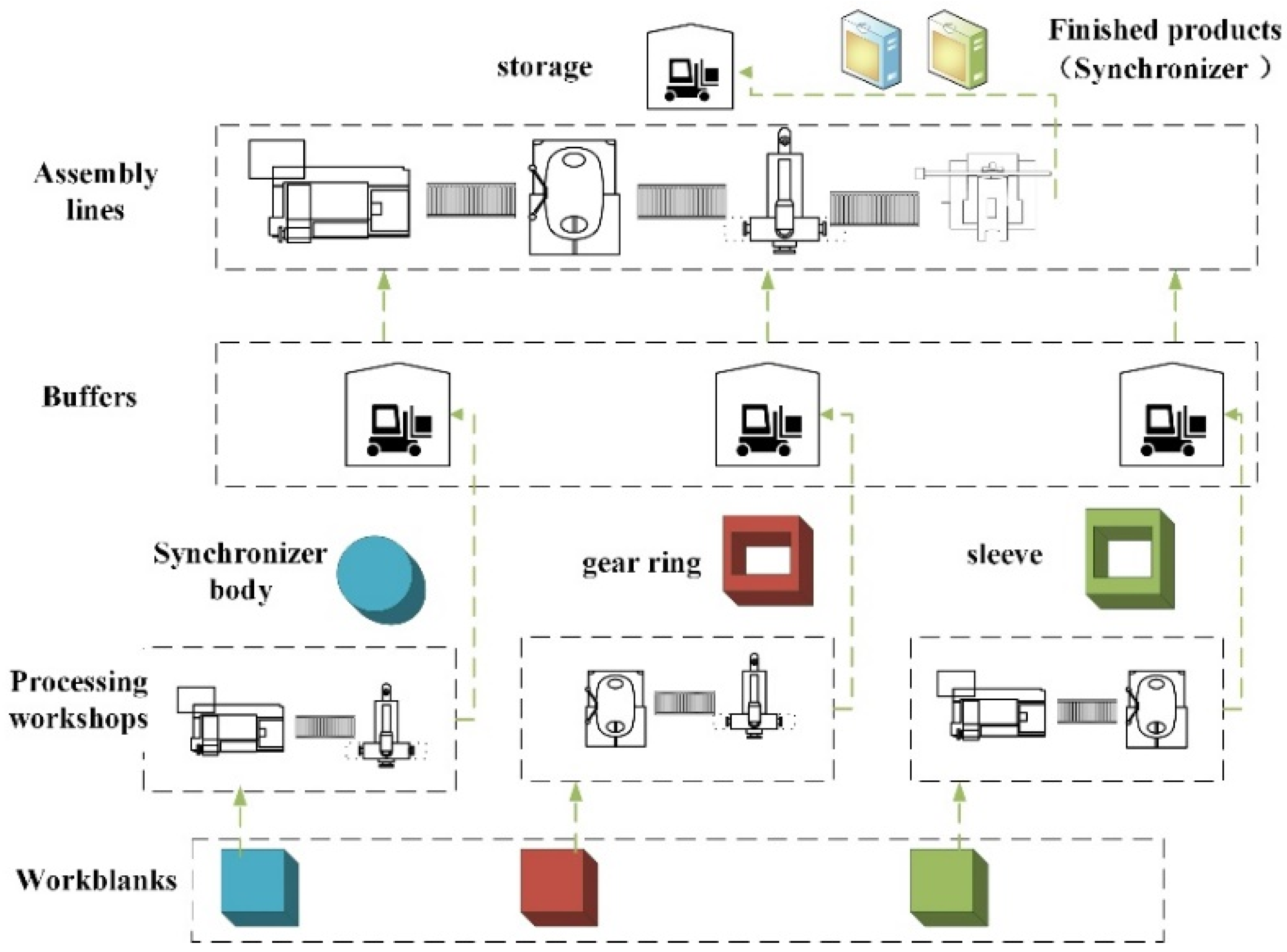 Sustainability 14 05072 g001 Sustainability 14 05072 g001