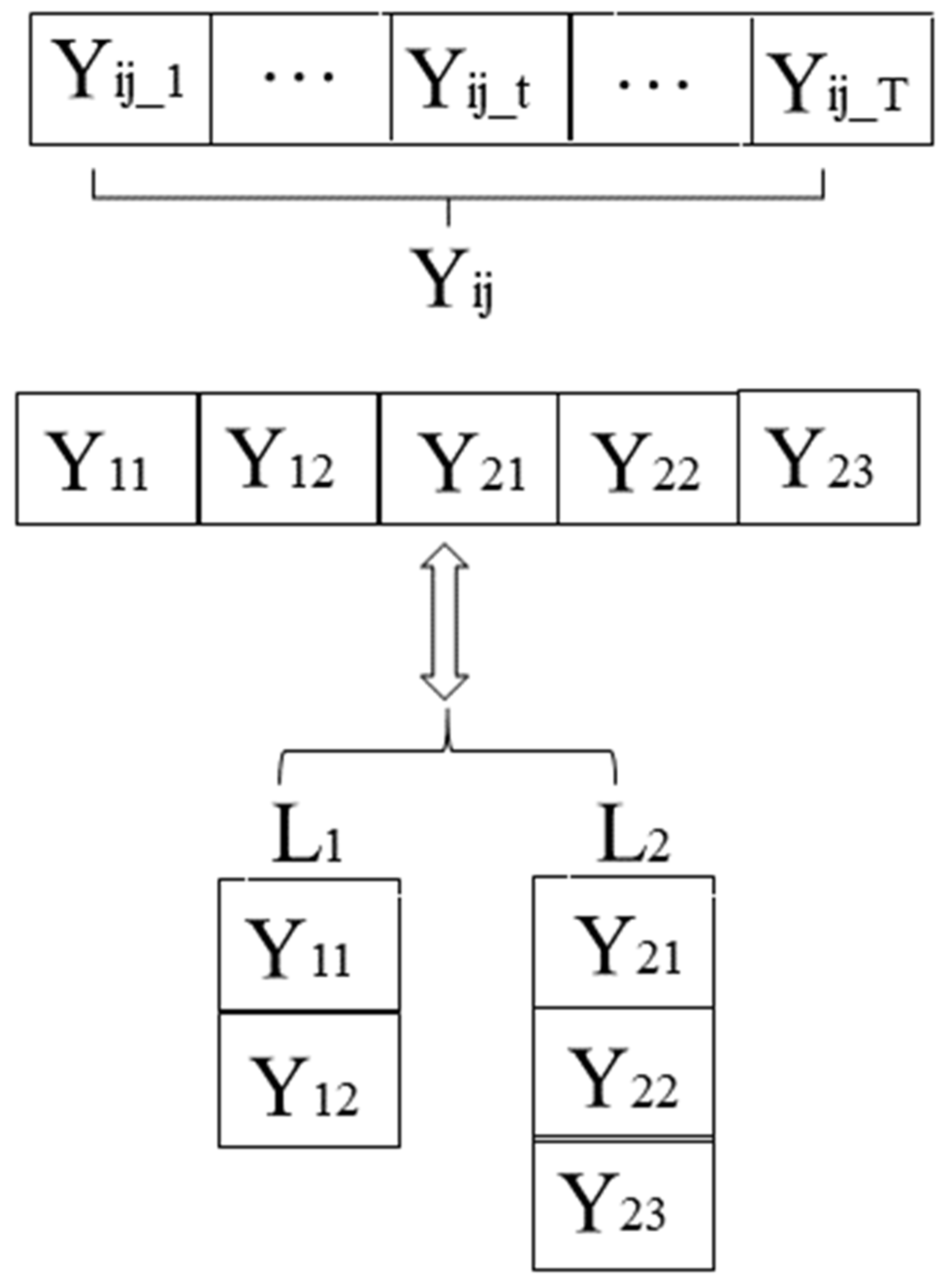 Sustainability 14 05072 g004 Sustainability 14 05072 g004