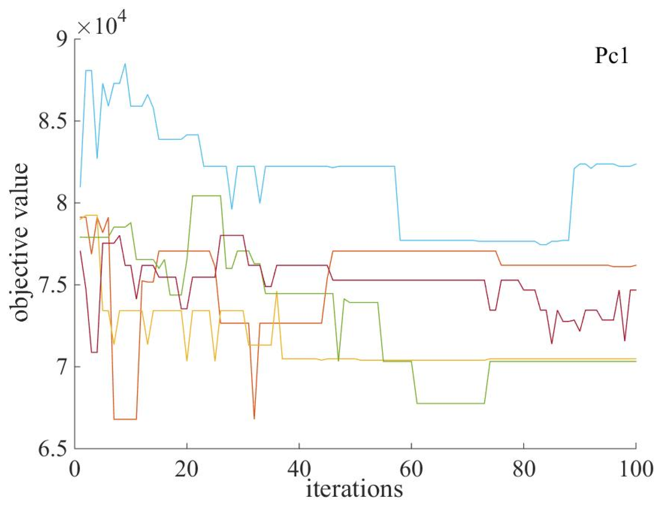 Sustainability 14 05072 g011 Sustainability 14 05072 g011