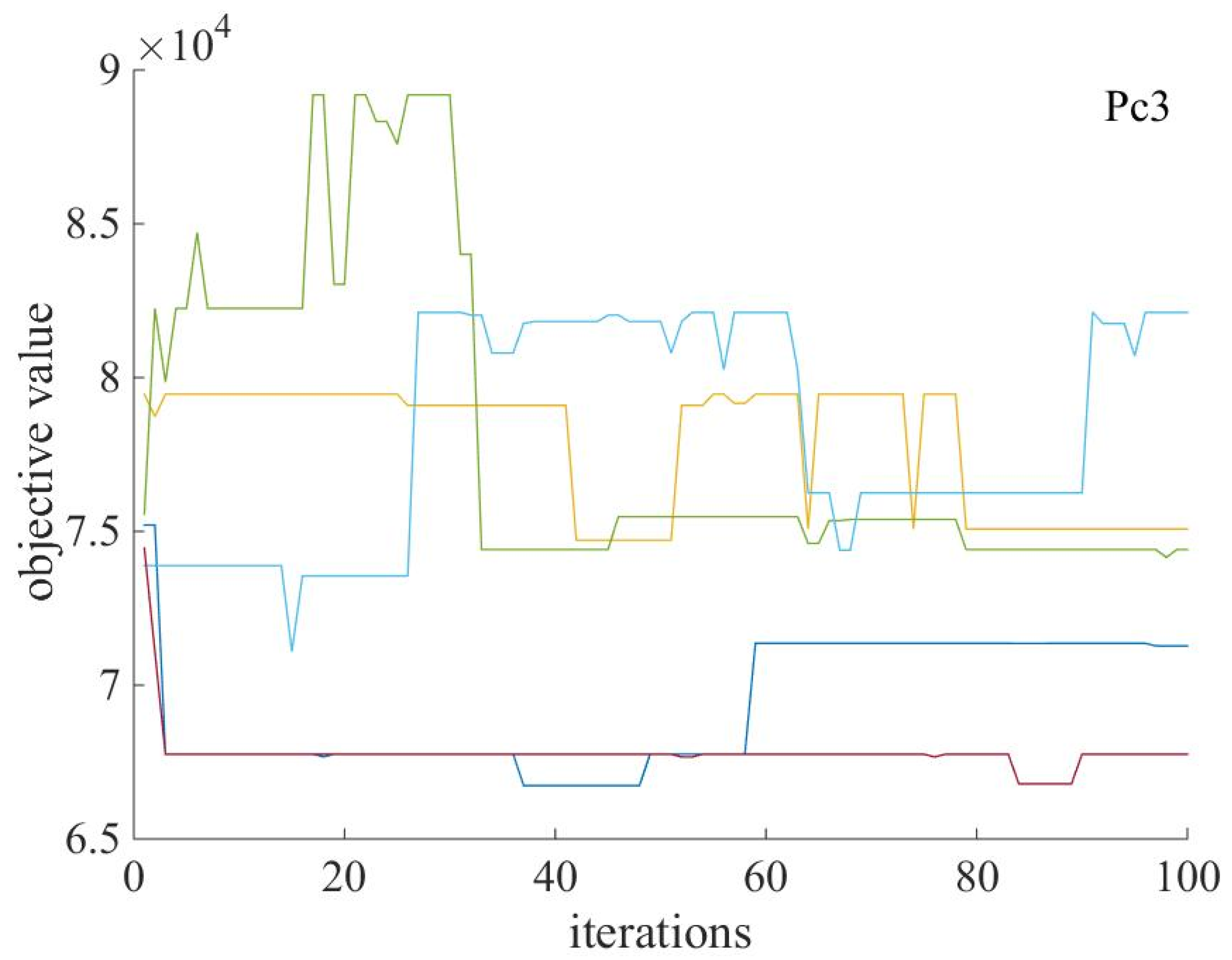 Sustainability 14 05072 g013 Sustainability 14 05072 g013