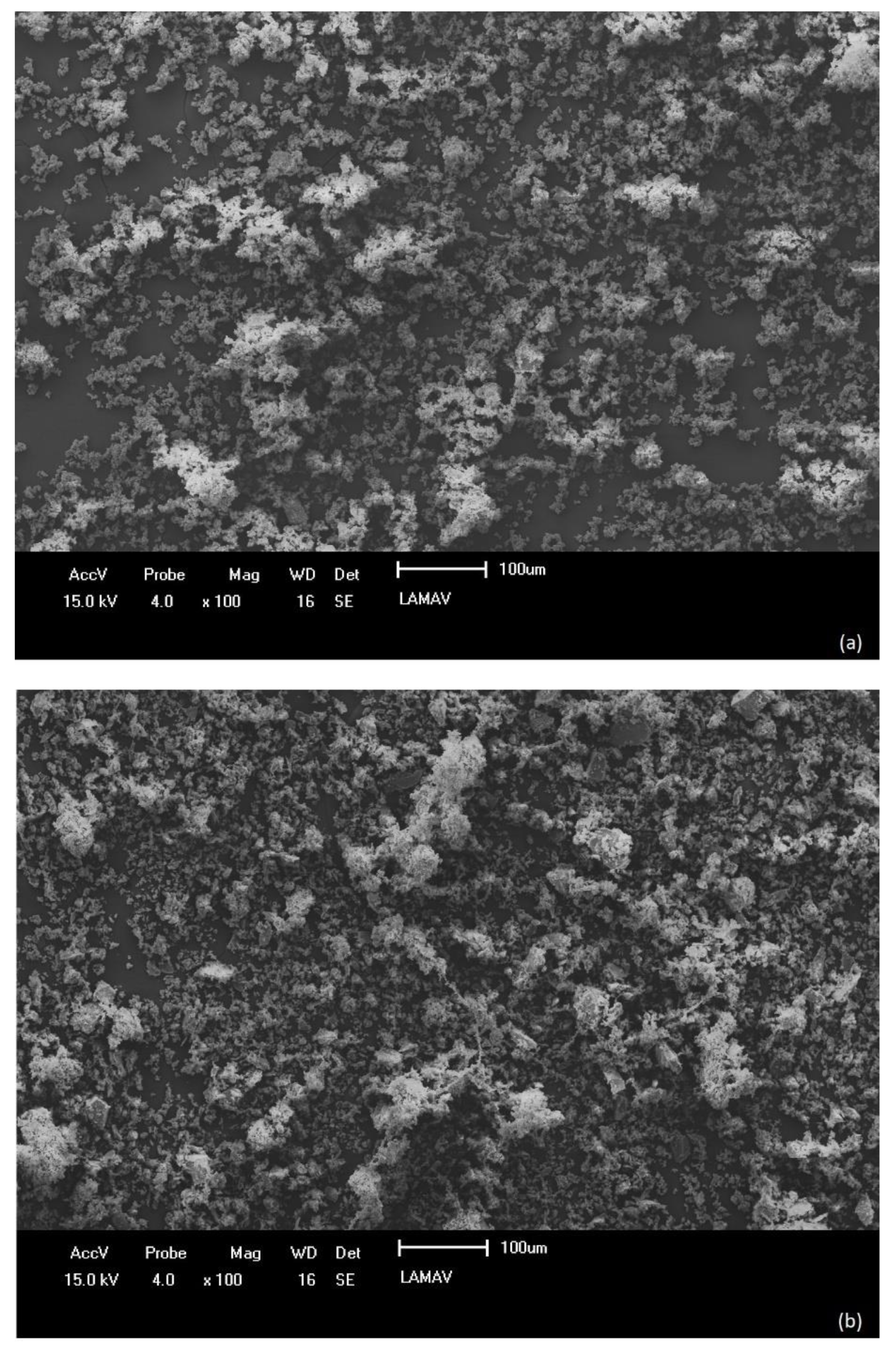 Sustainability 14 05101 g004