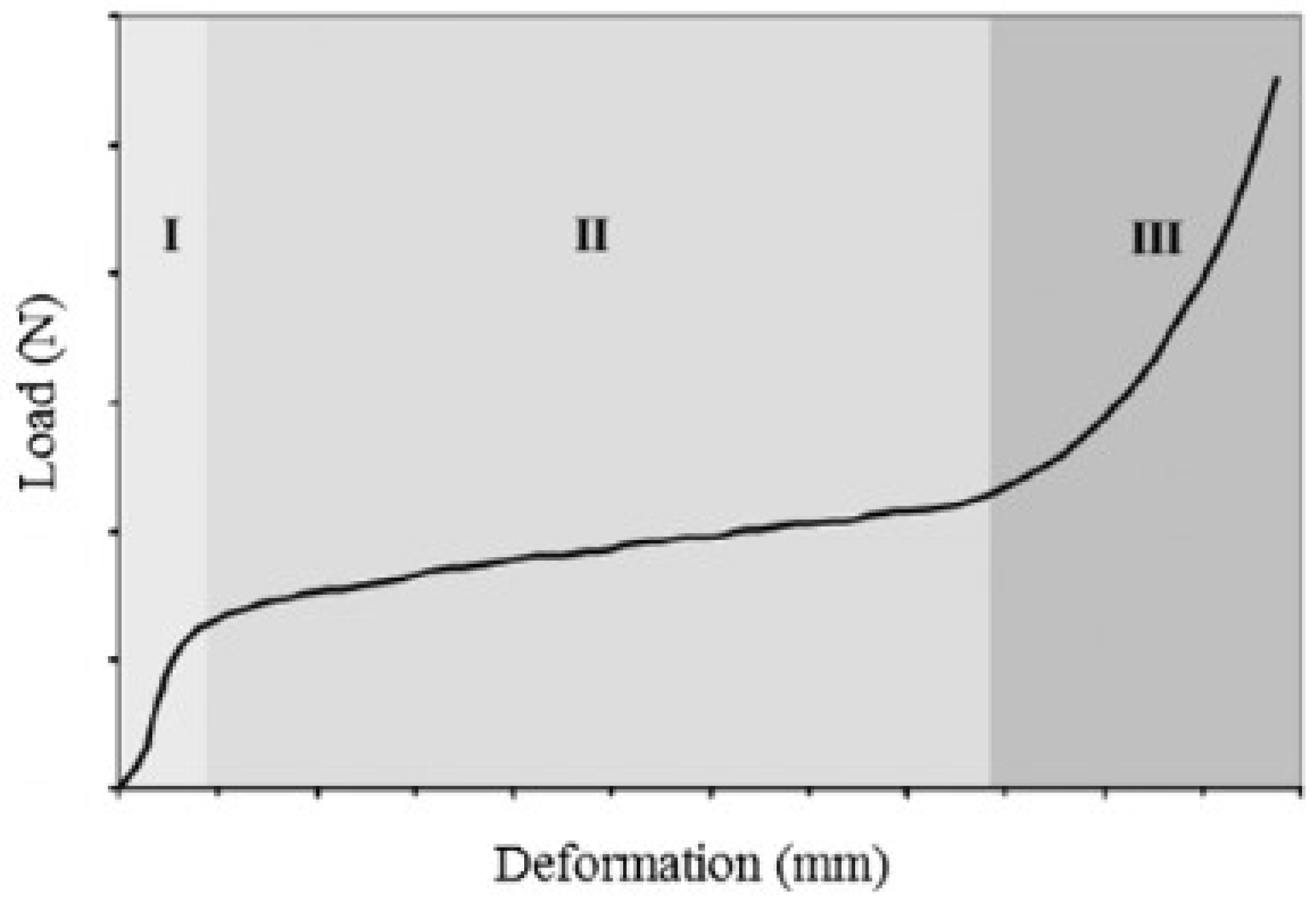Sustainability 14 05101 g005