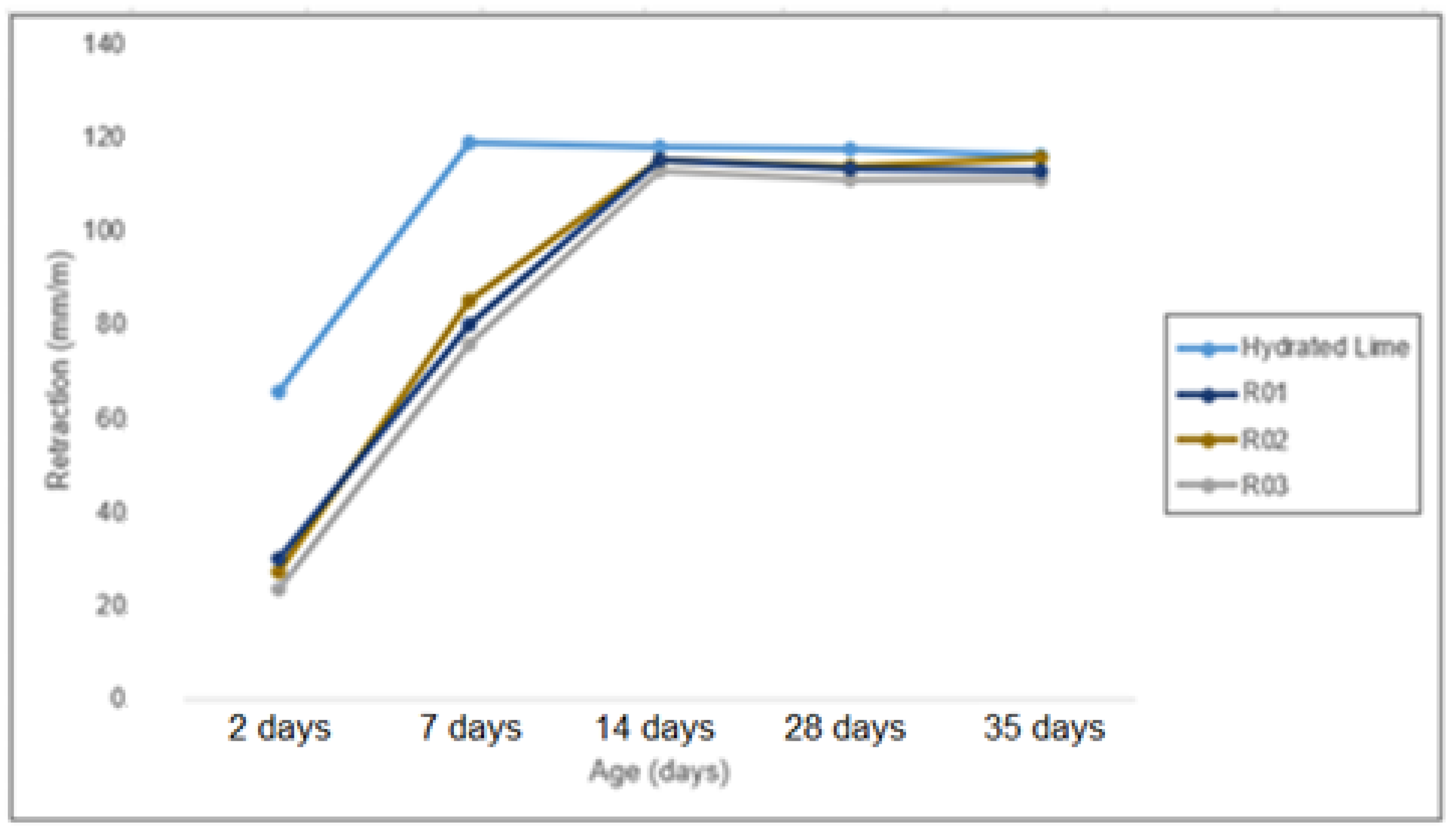 Sustainability 14 05101 g009