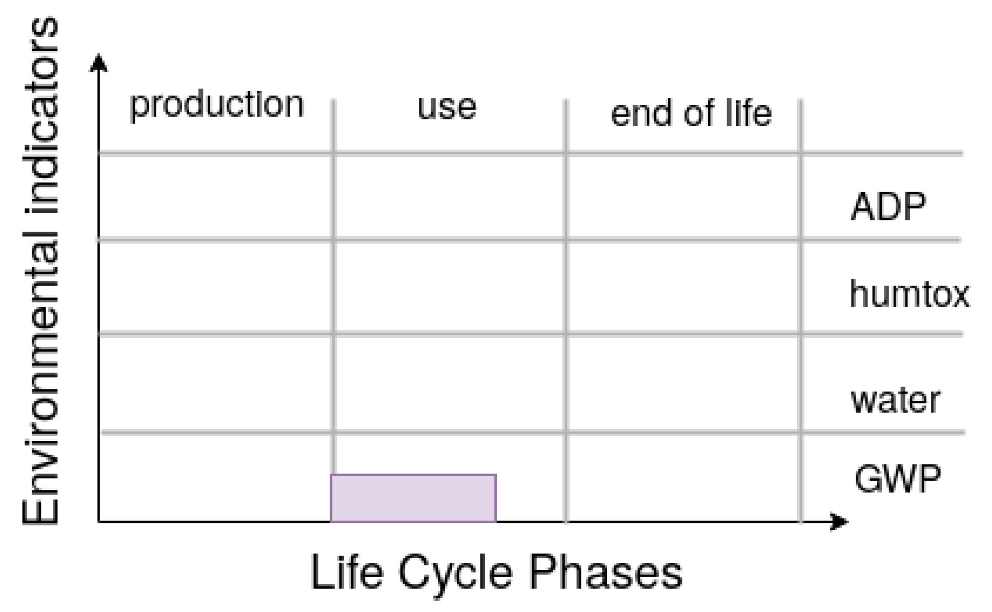 Sustainability 14 05172 g001