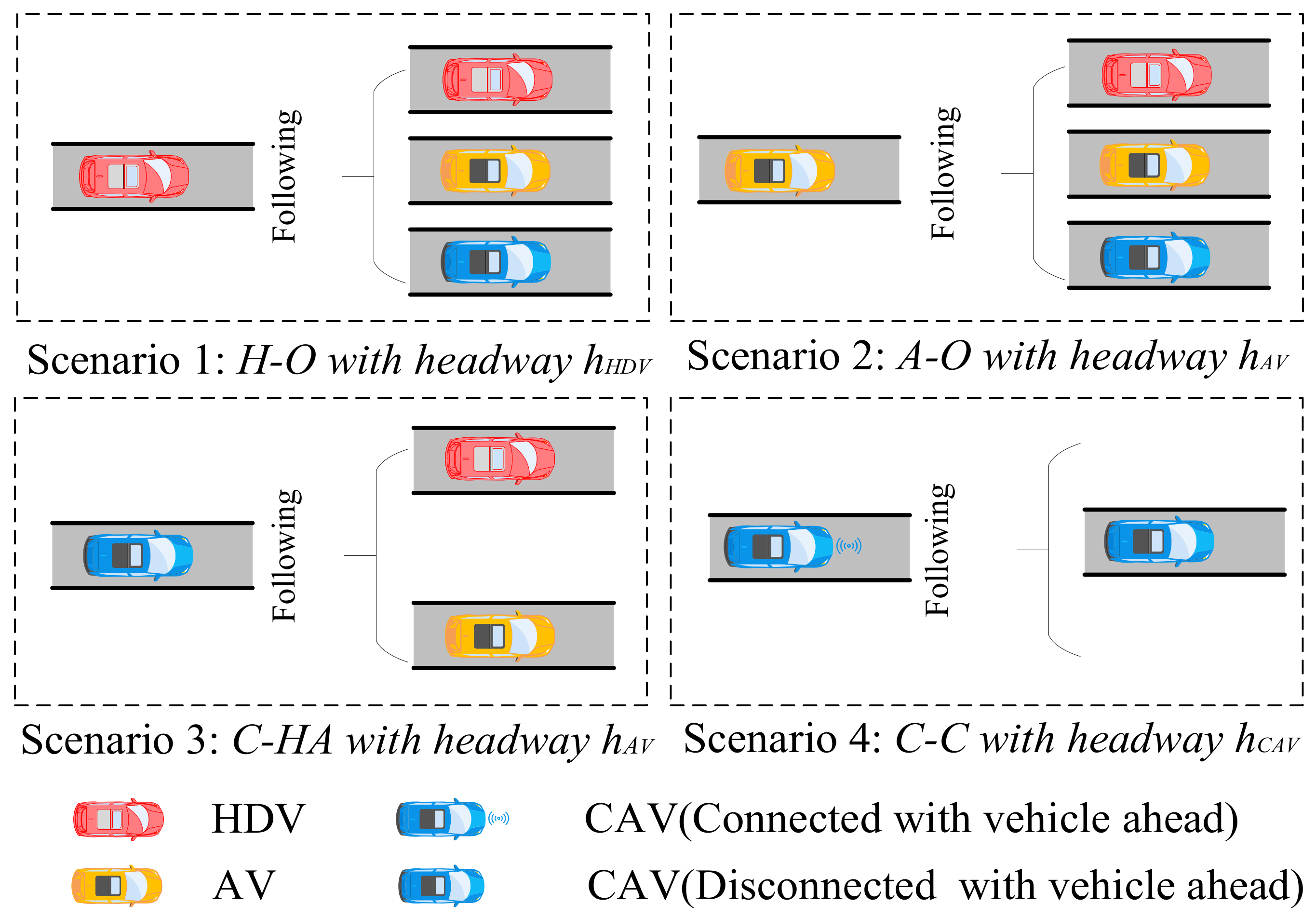 Sustainability 14 05193 g001