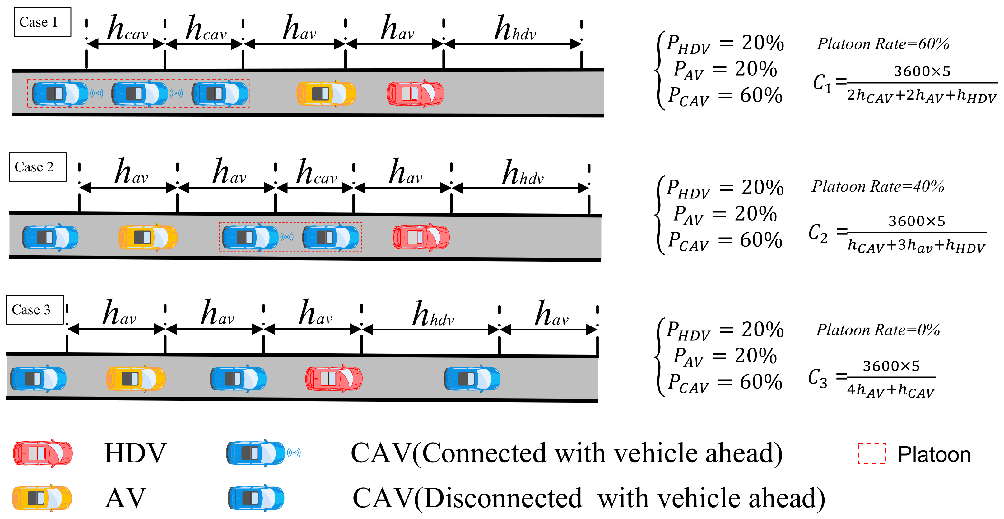 Sustainability 14 05193 g002