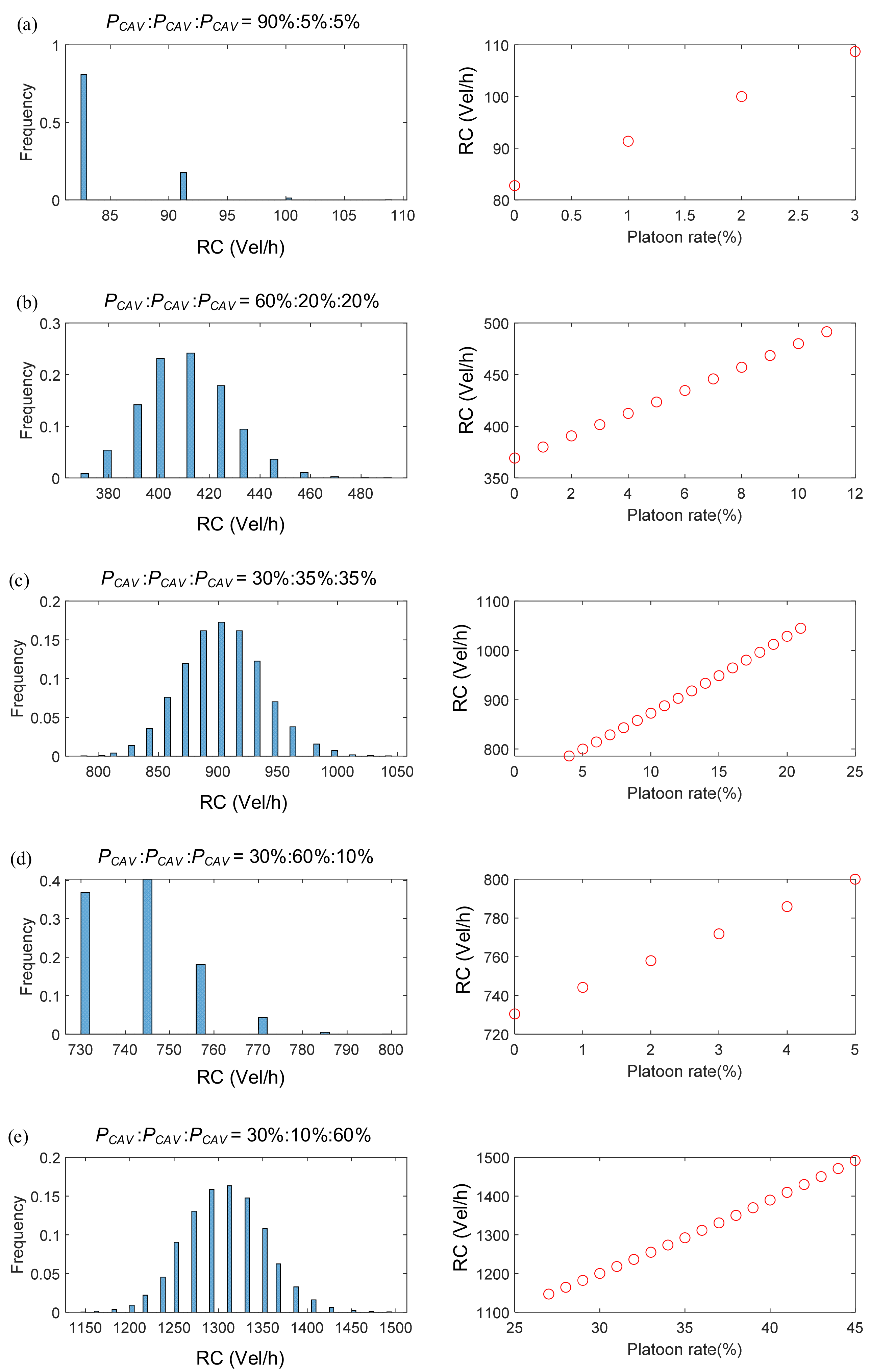 Sustainability 14 05193 g006